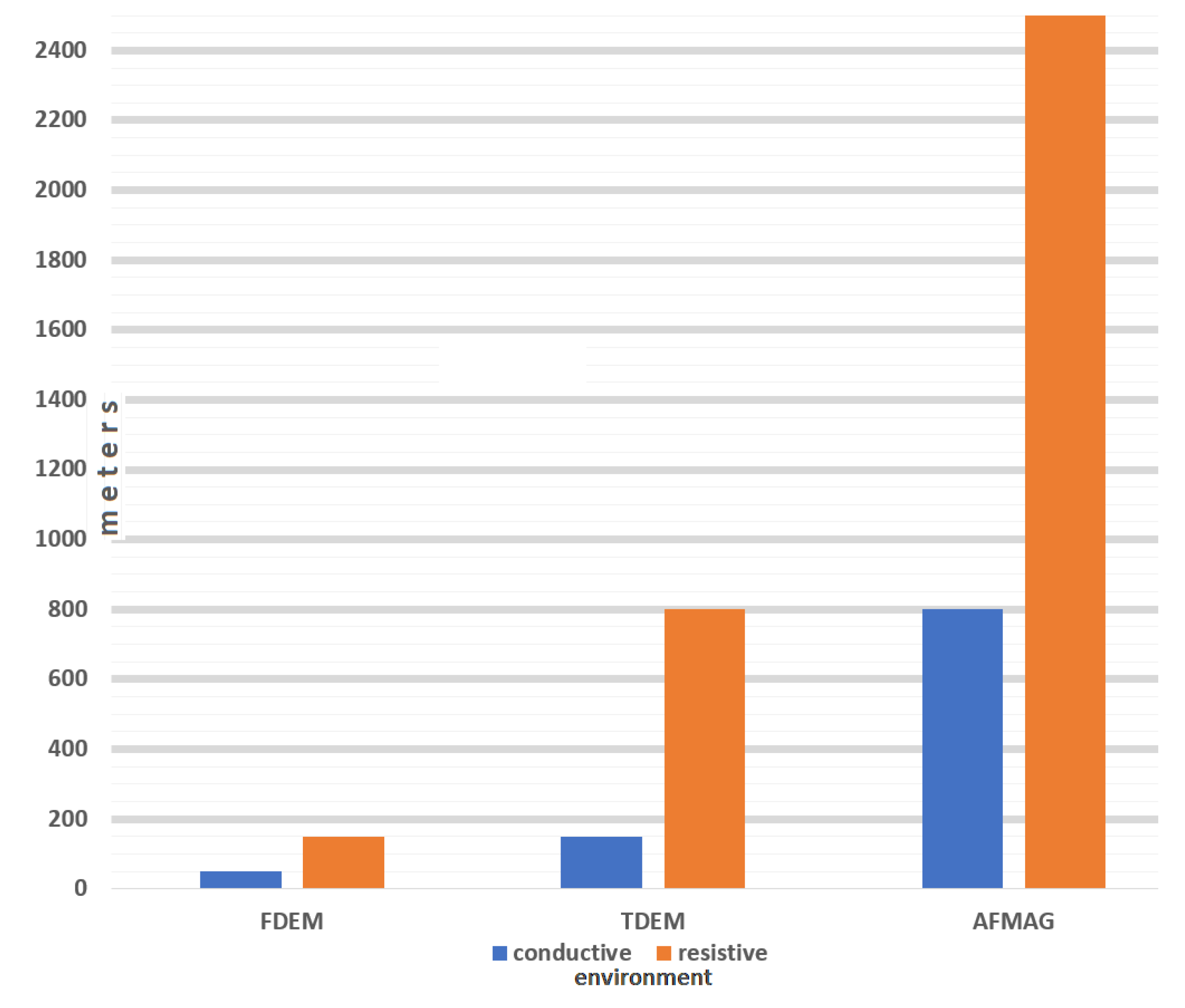 Minerals 12 00583 g001