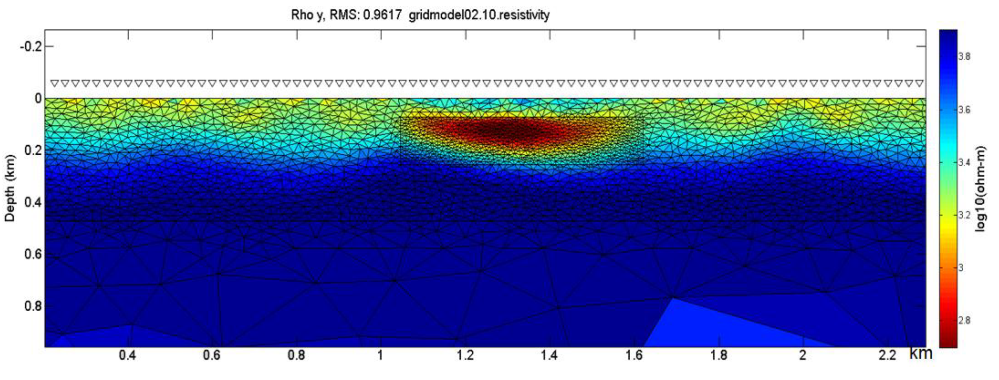 Minerals 12 00583 g005