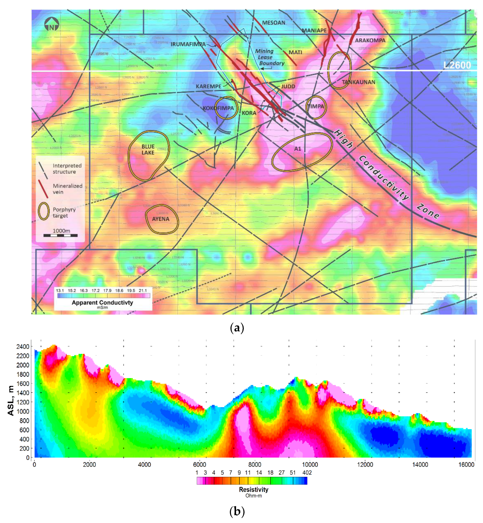 Minerals 12 00583 g007