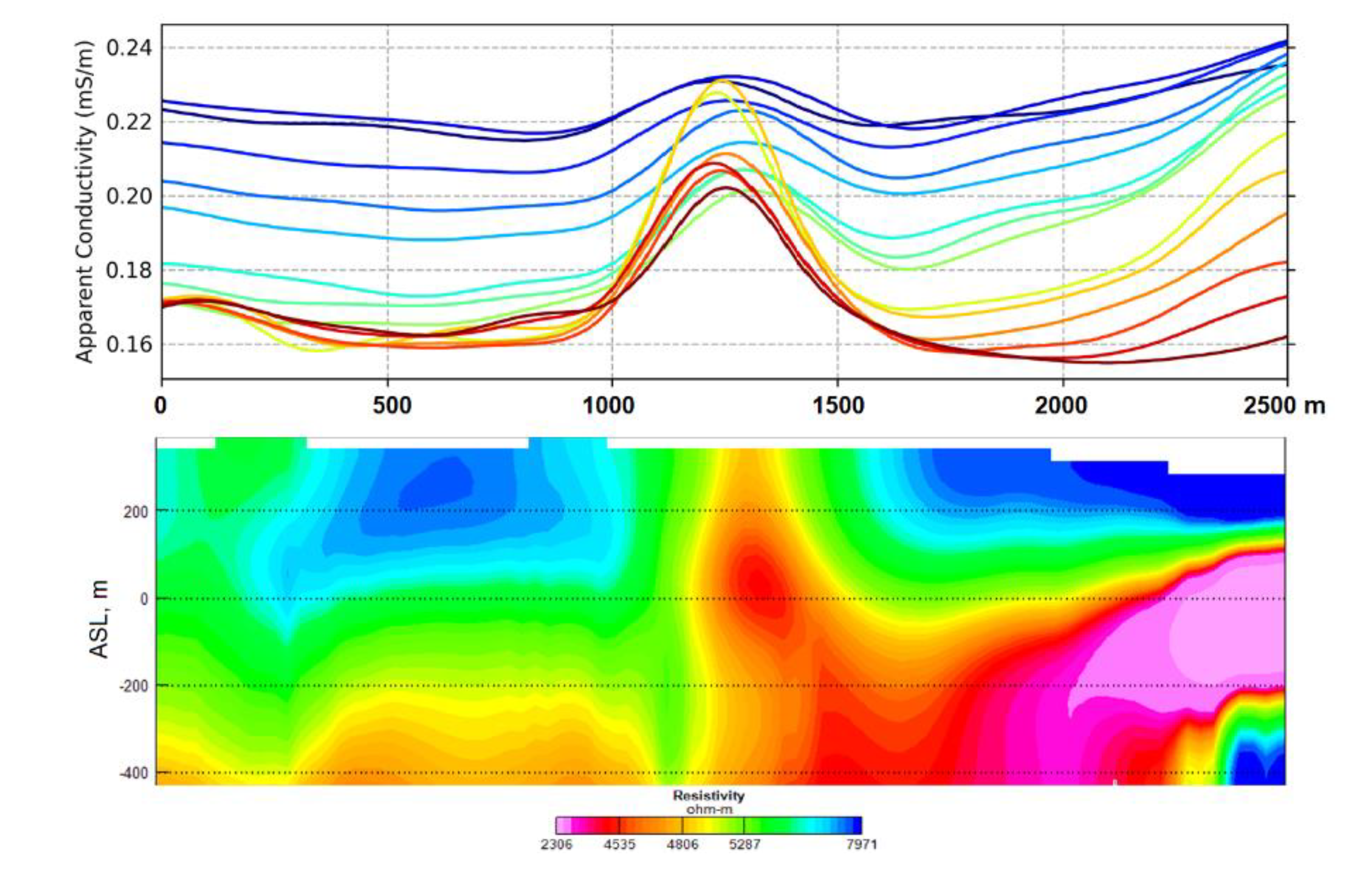 Minerals 12 00583 g008