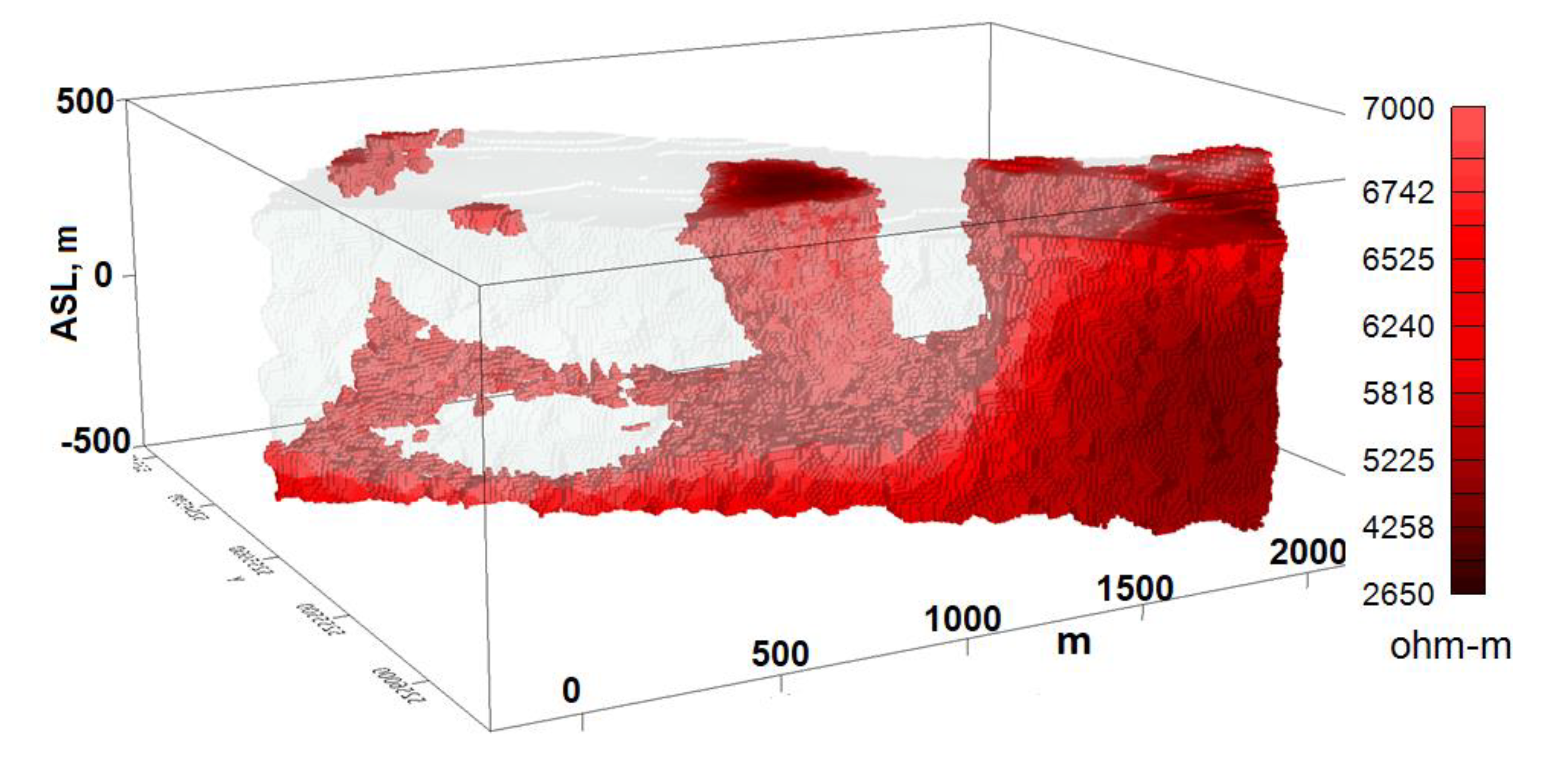 Minerals 12 00583 g009