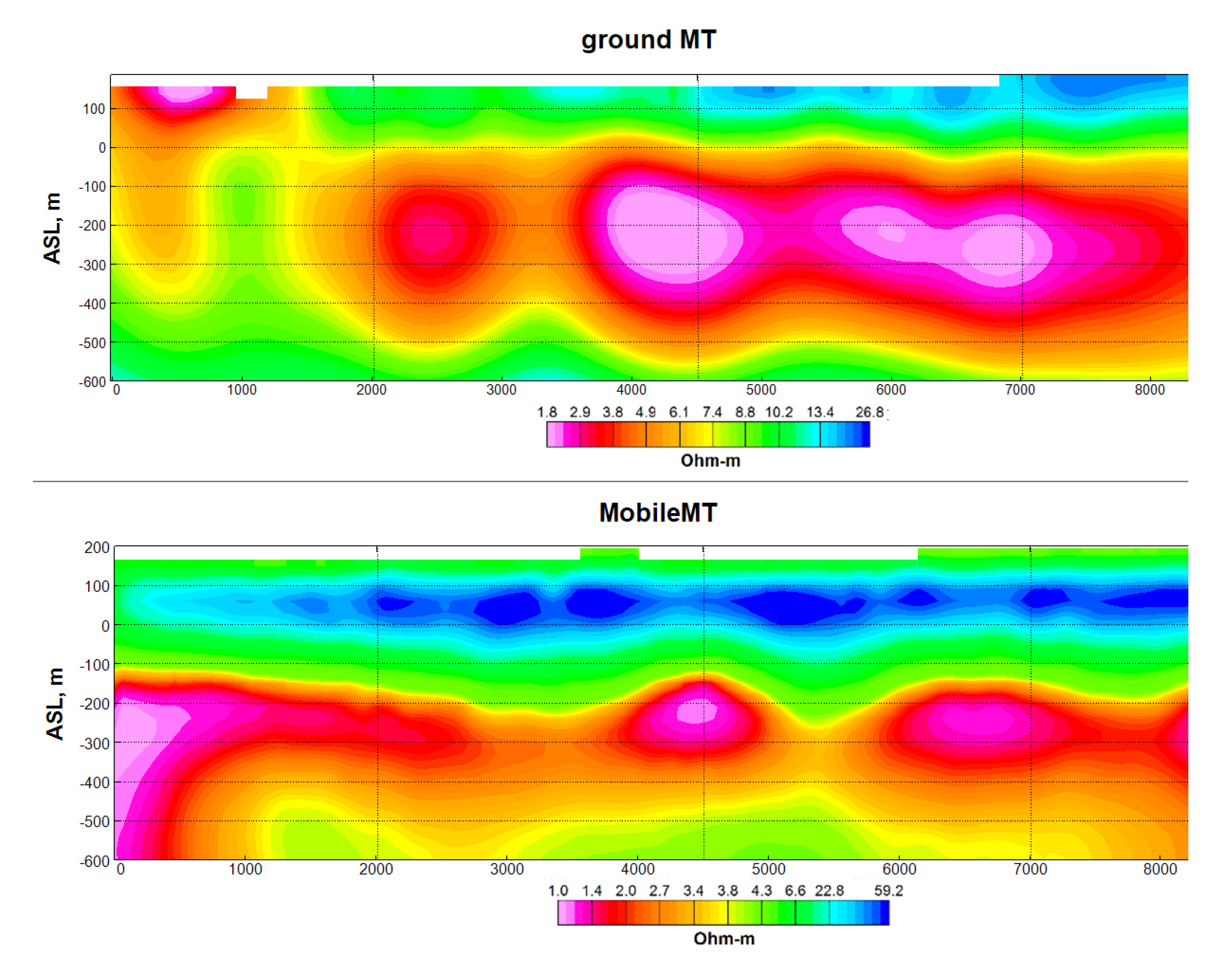 Minerals 12 00583 g010