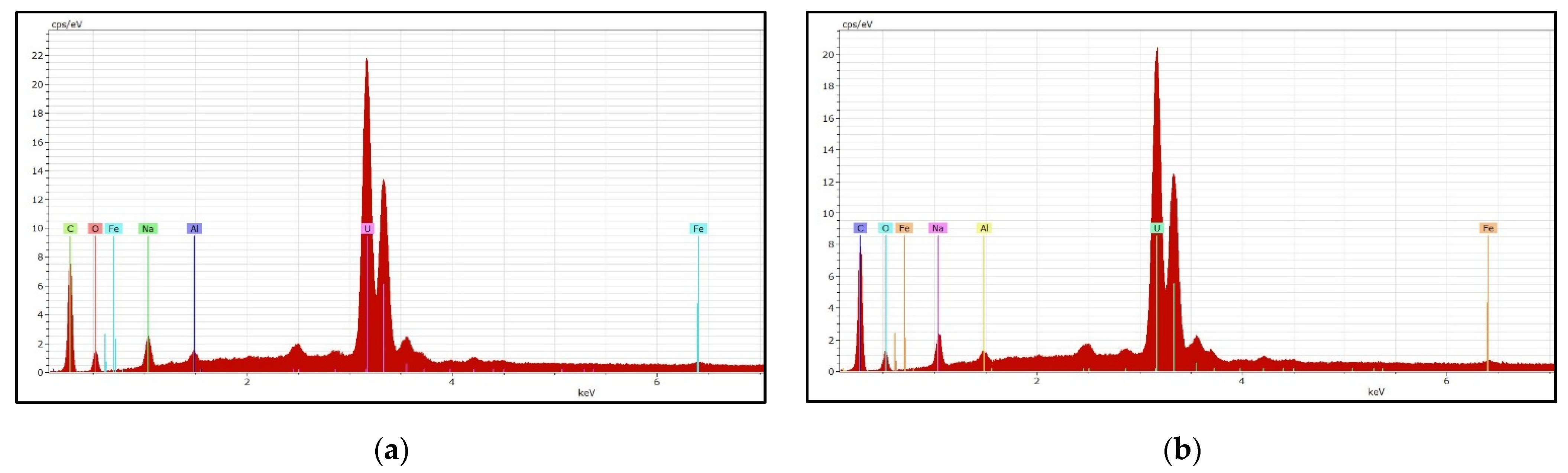 Minerals 12 00594 g010