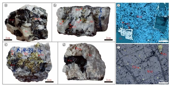 Minerals | Free Full-Text | Mantle-Derived Noble Gas Isotopes in 