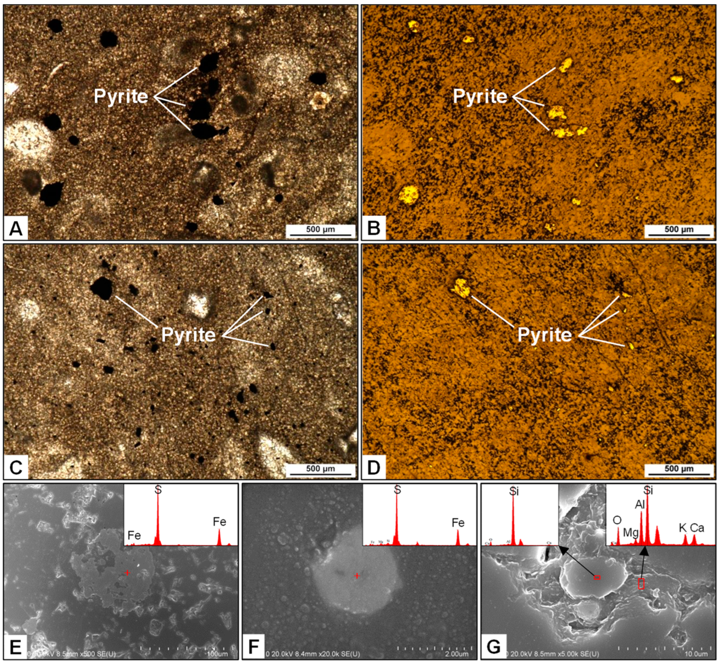 Minerals 12 00605 g007