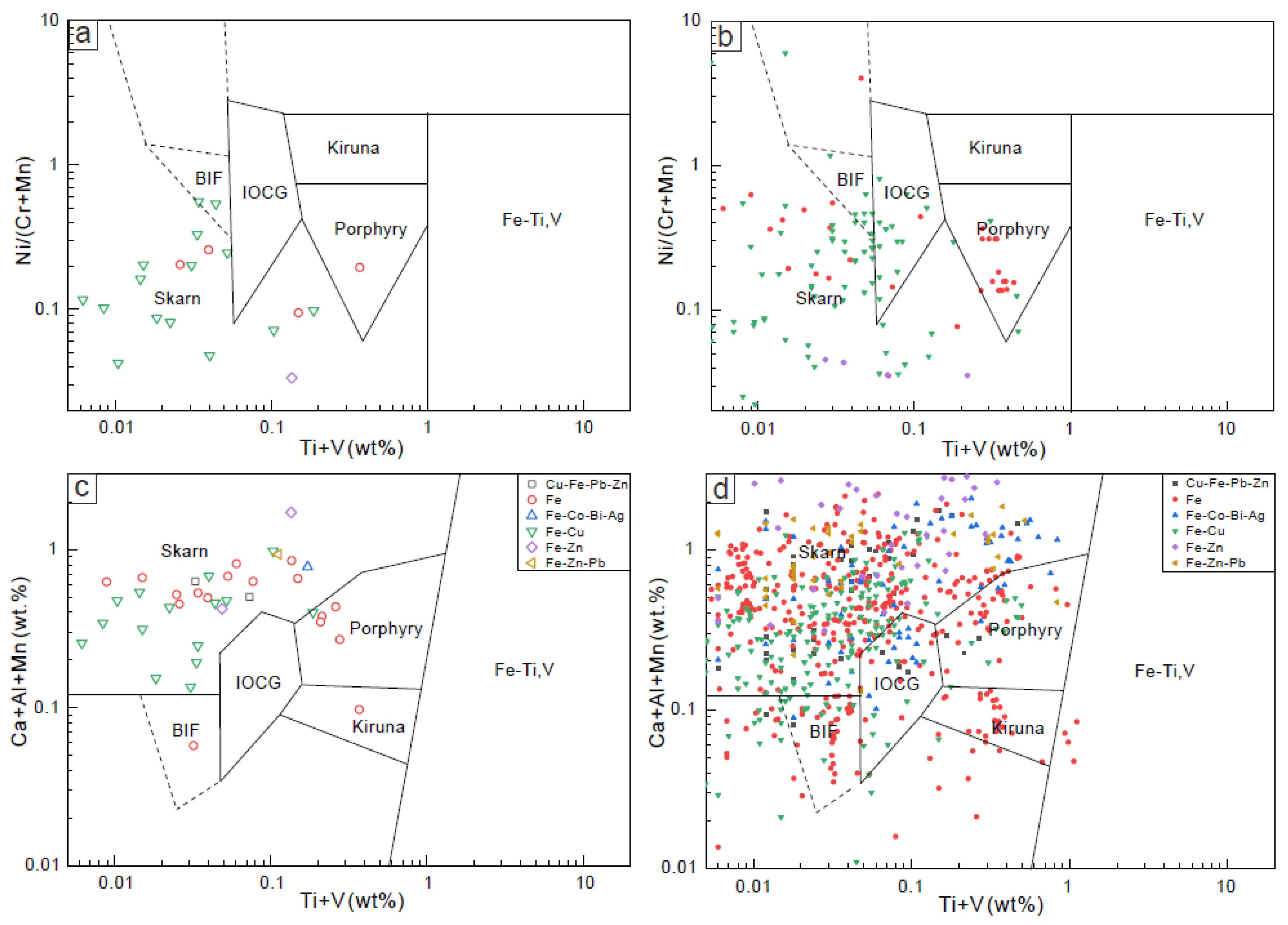Minerals 12 00608 g008