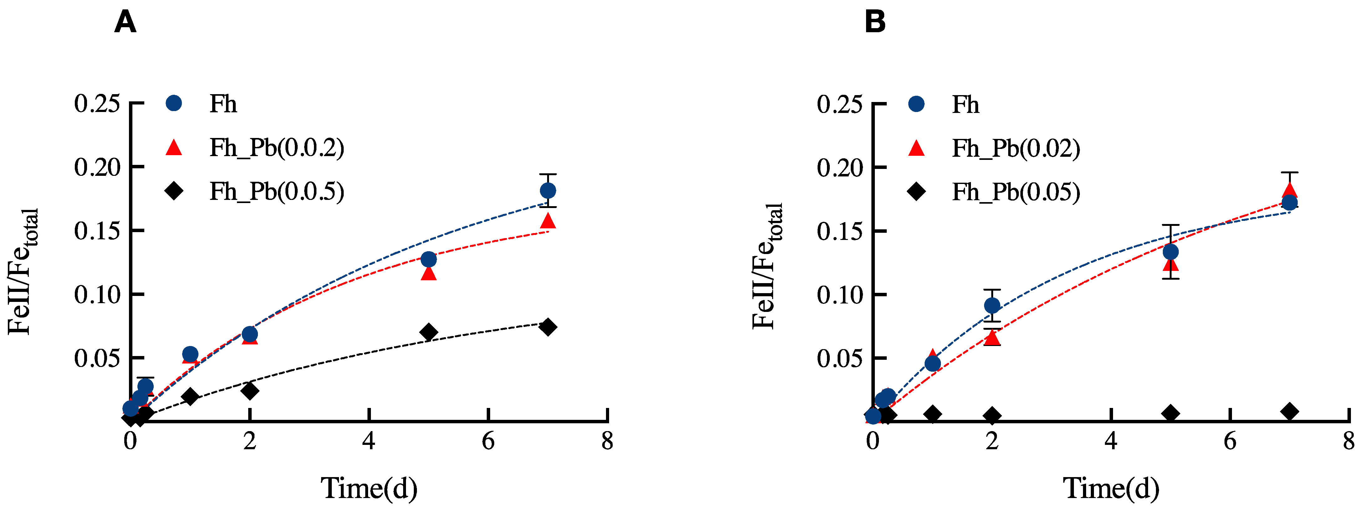 Minerals 12 00610 g001