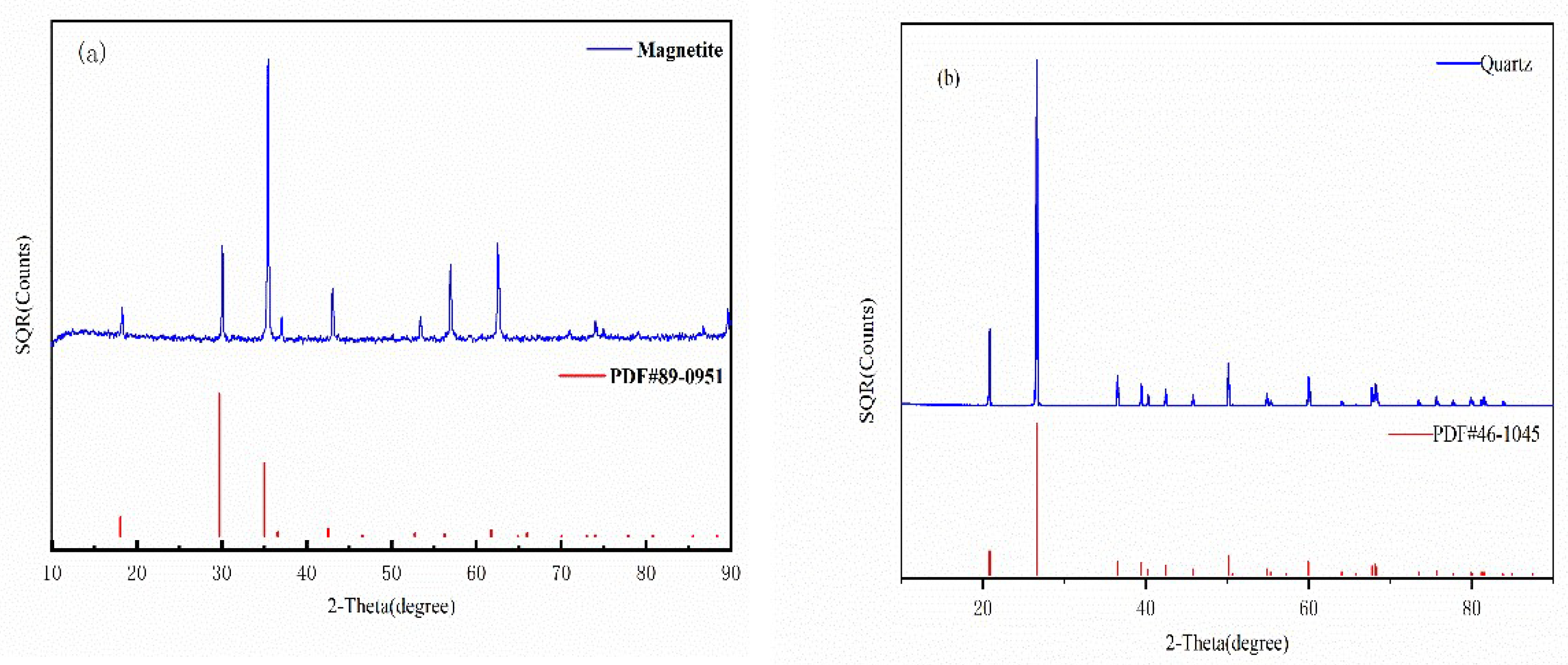 Minerals 12 00613 g001