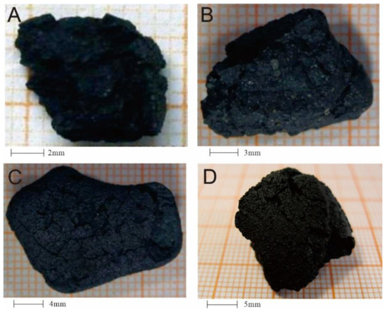 Minerals | Free Full-Text | A Review of Research on Grove Mountains CM-Type  Chondrites