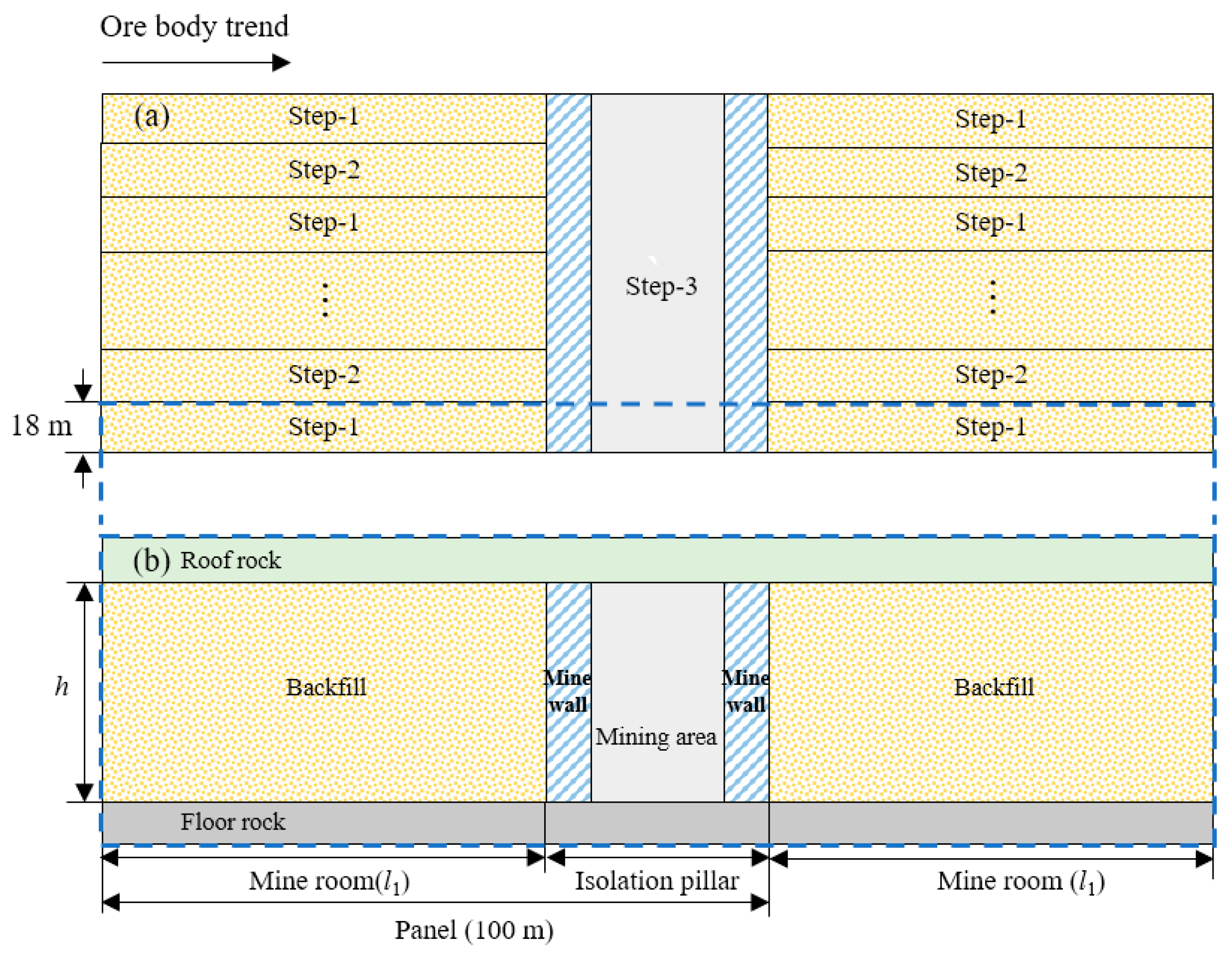 Minerals 12 00623 g001