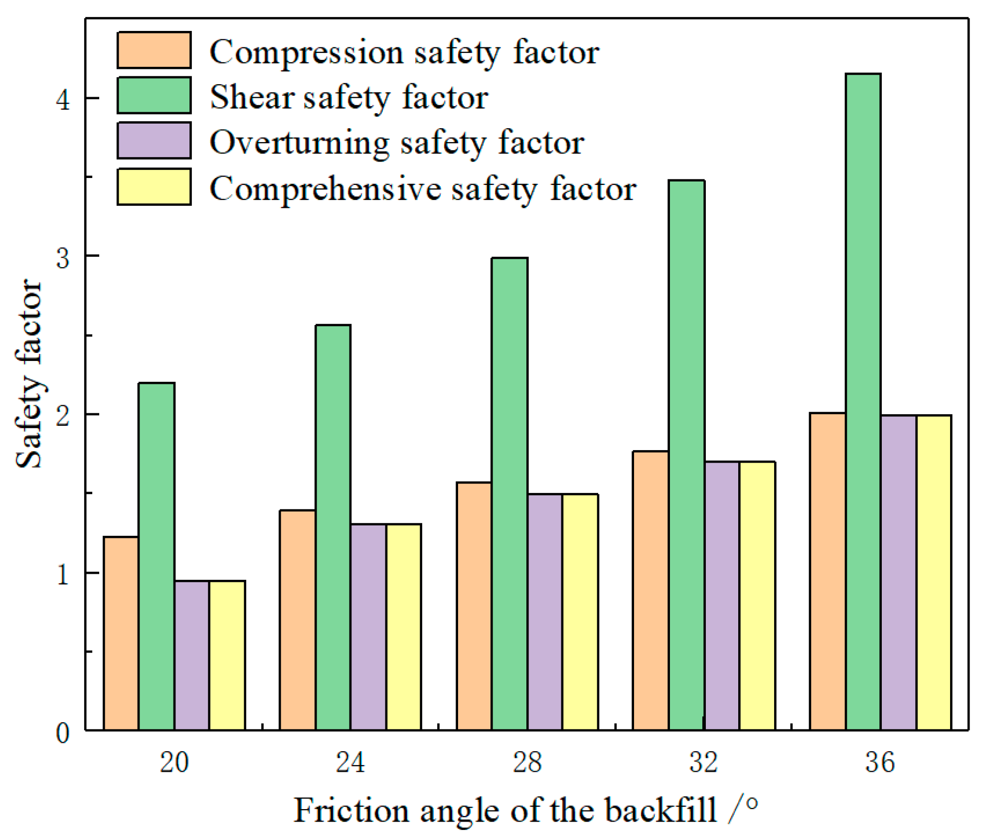 Minerals 12 00623 g005
