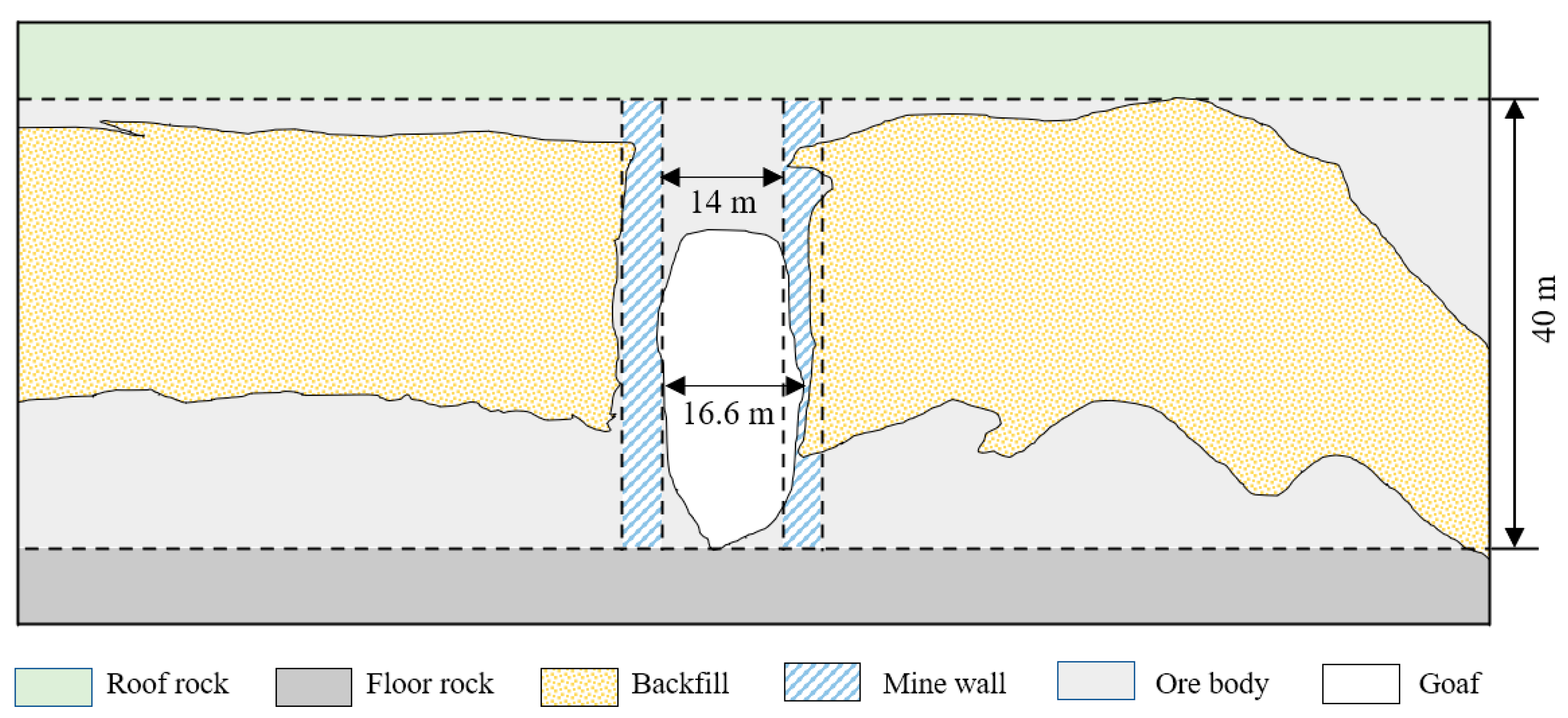 Minerals 12 00623 g008