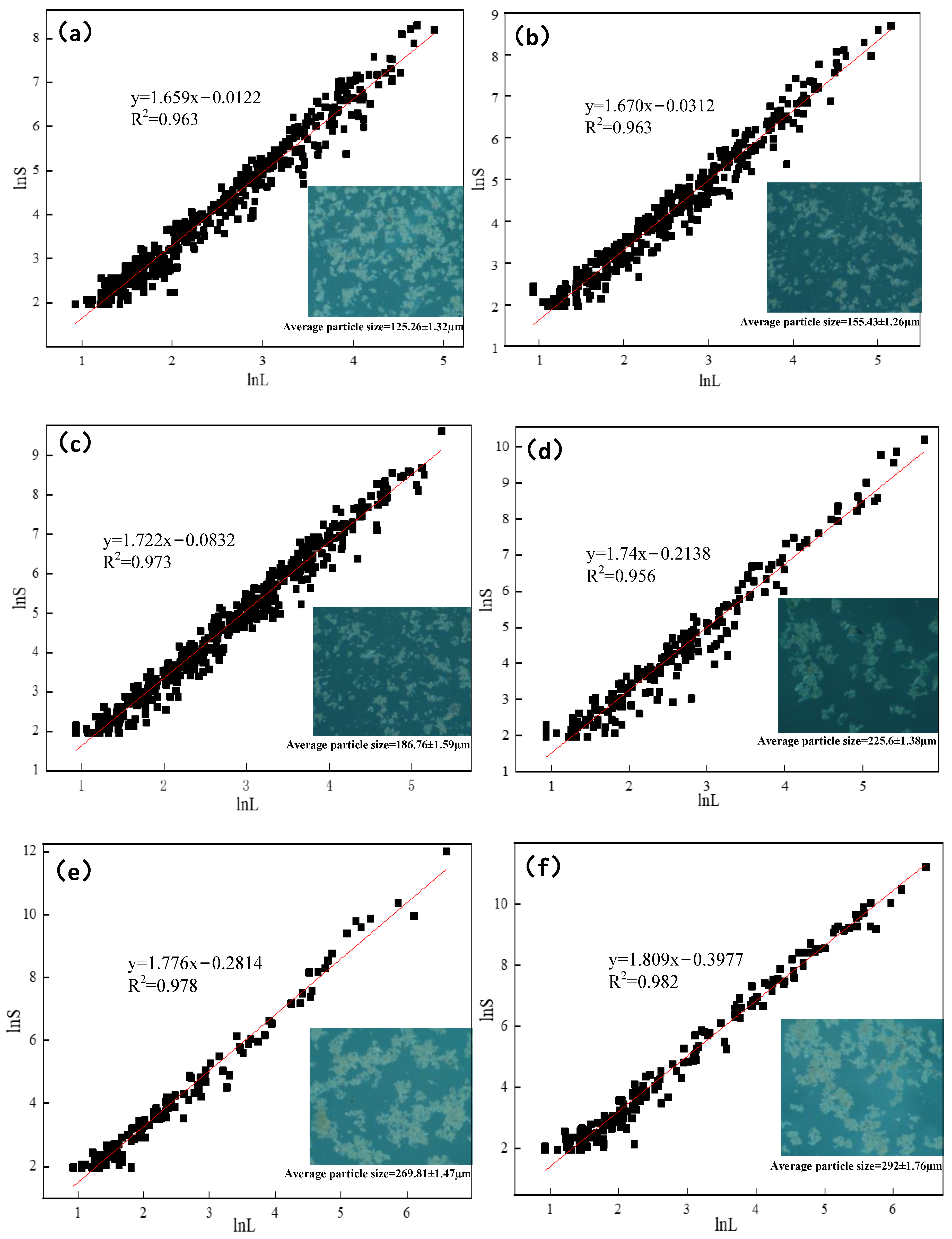 Minerals 12 00643 g007a
