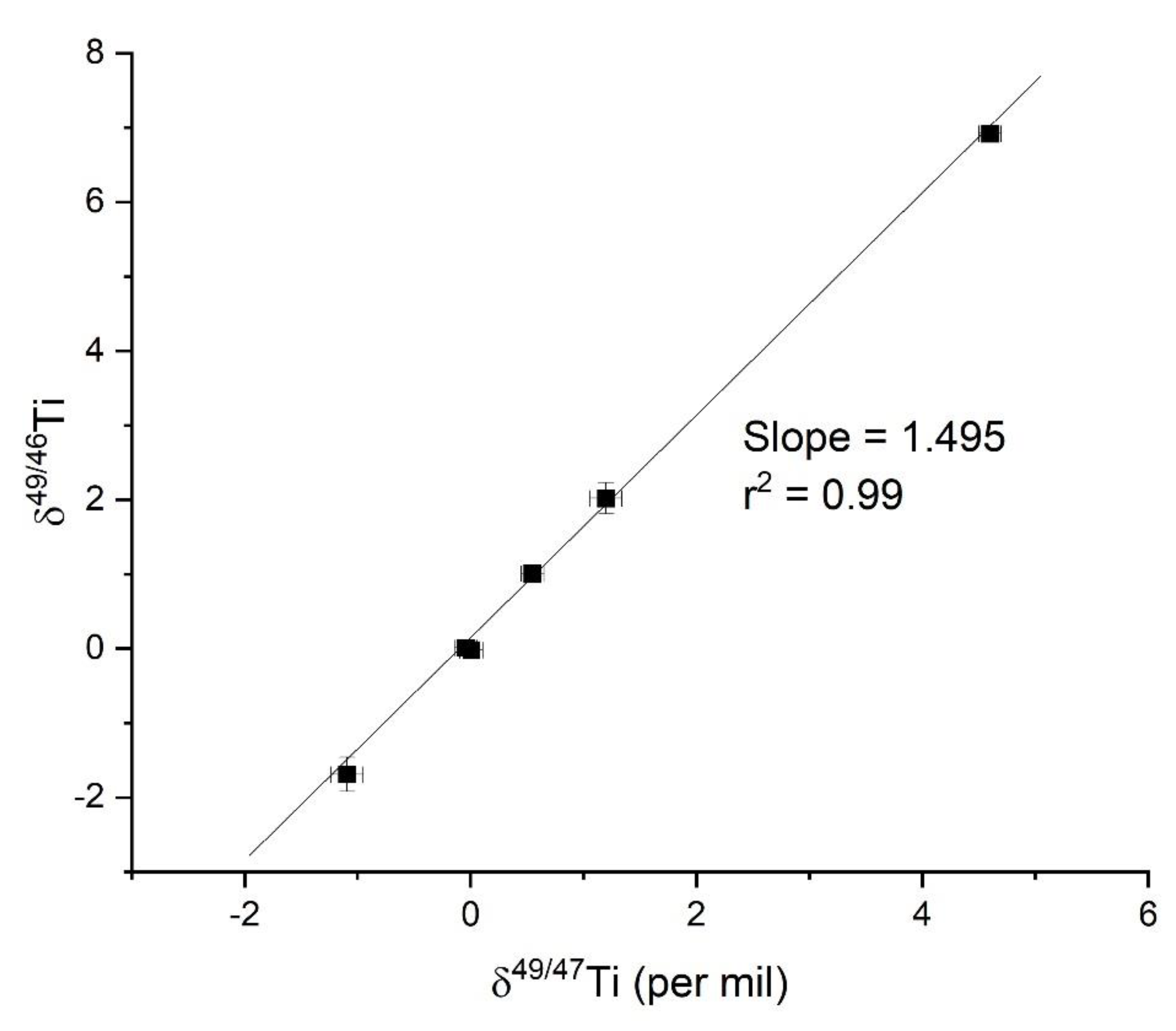 Minerals 12 00644 g003