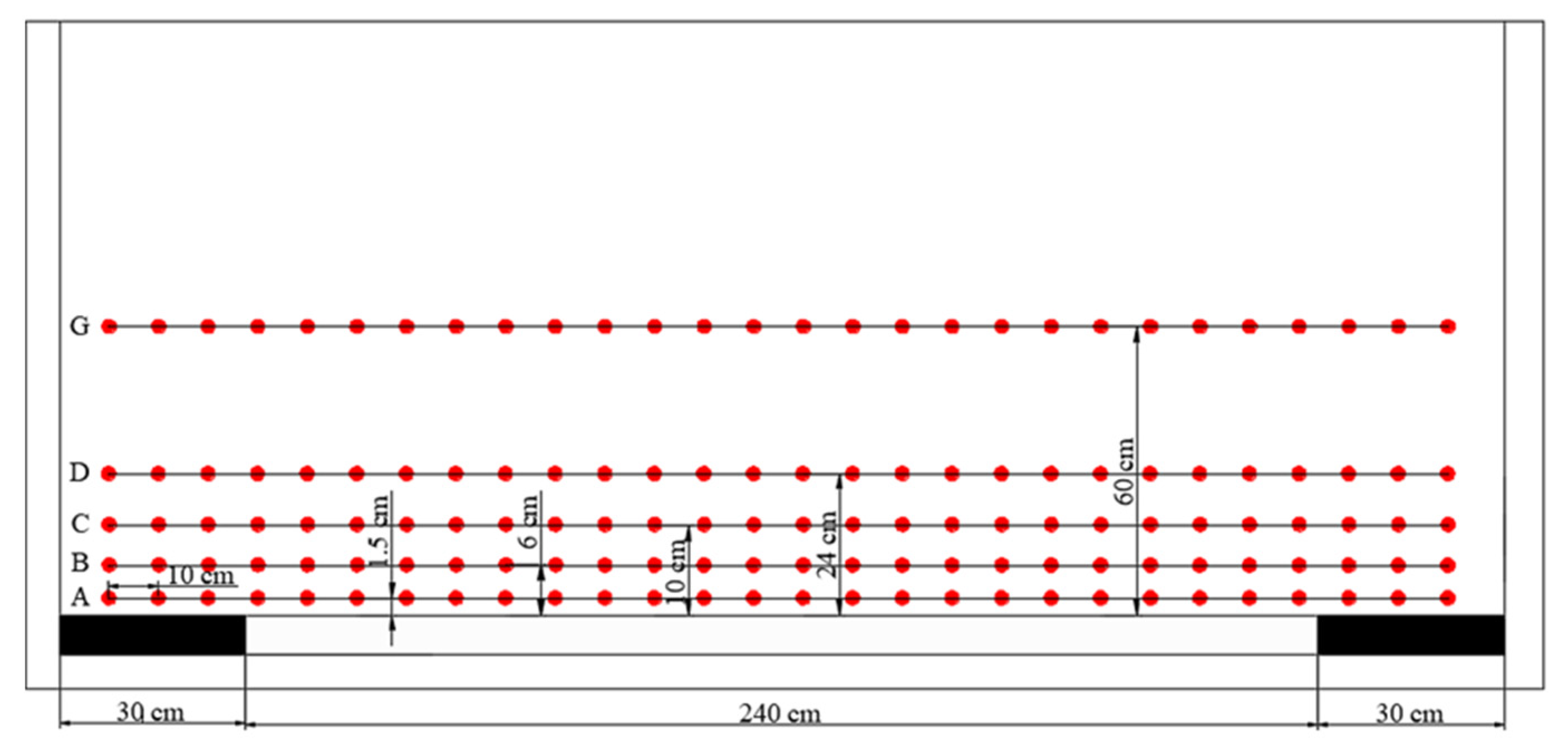 Minerals 12 00654 g004