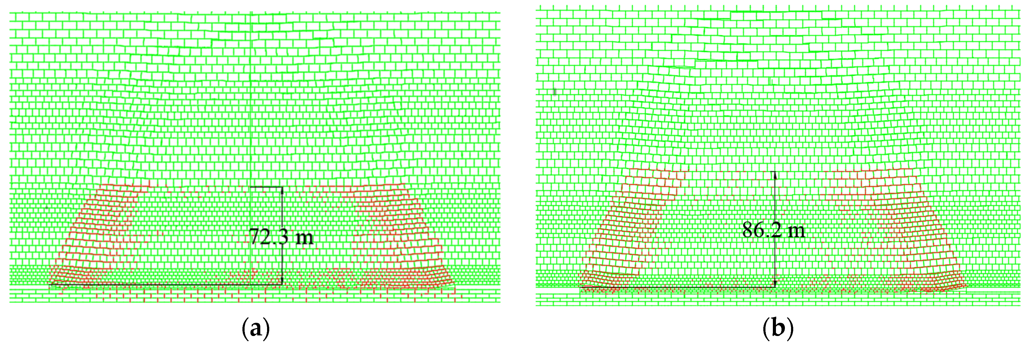 Minerals 12 00654 g008a