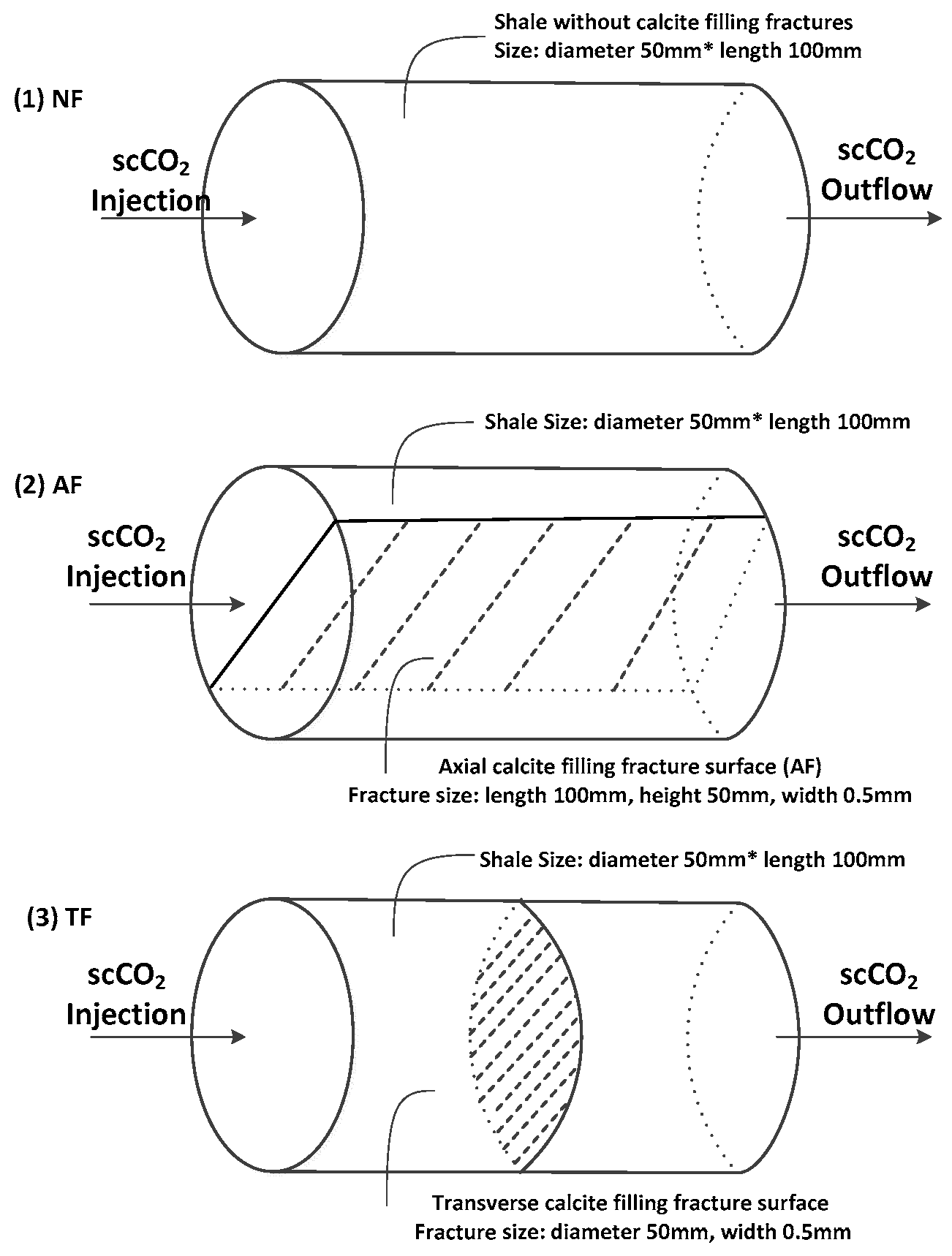 Minerals 12 00660 g004