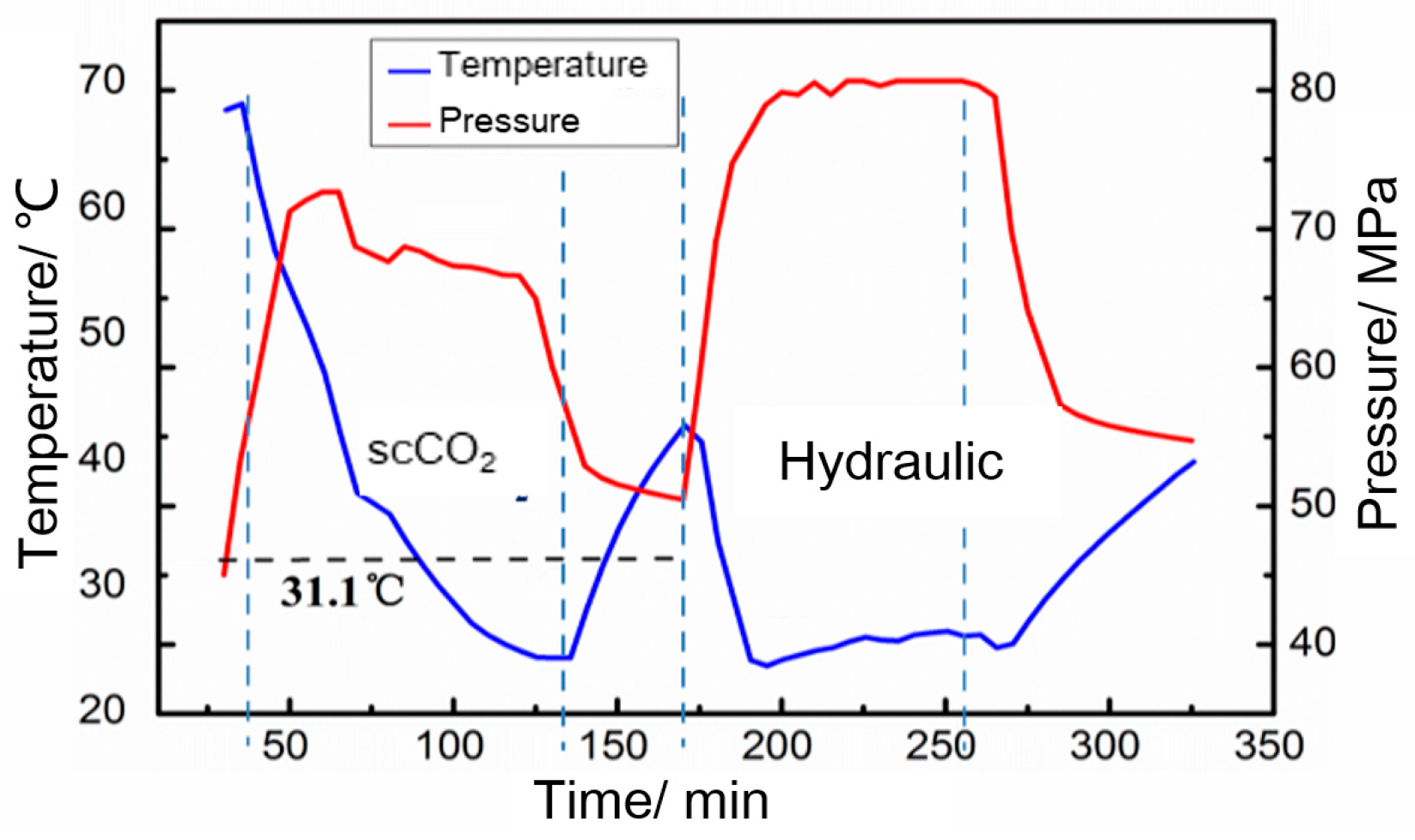 Minerals 12 00660 g005