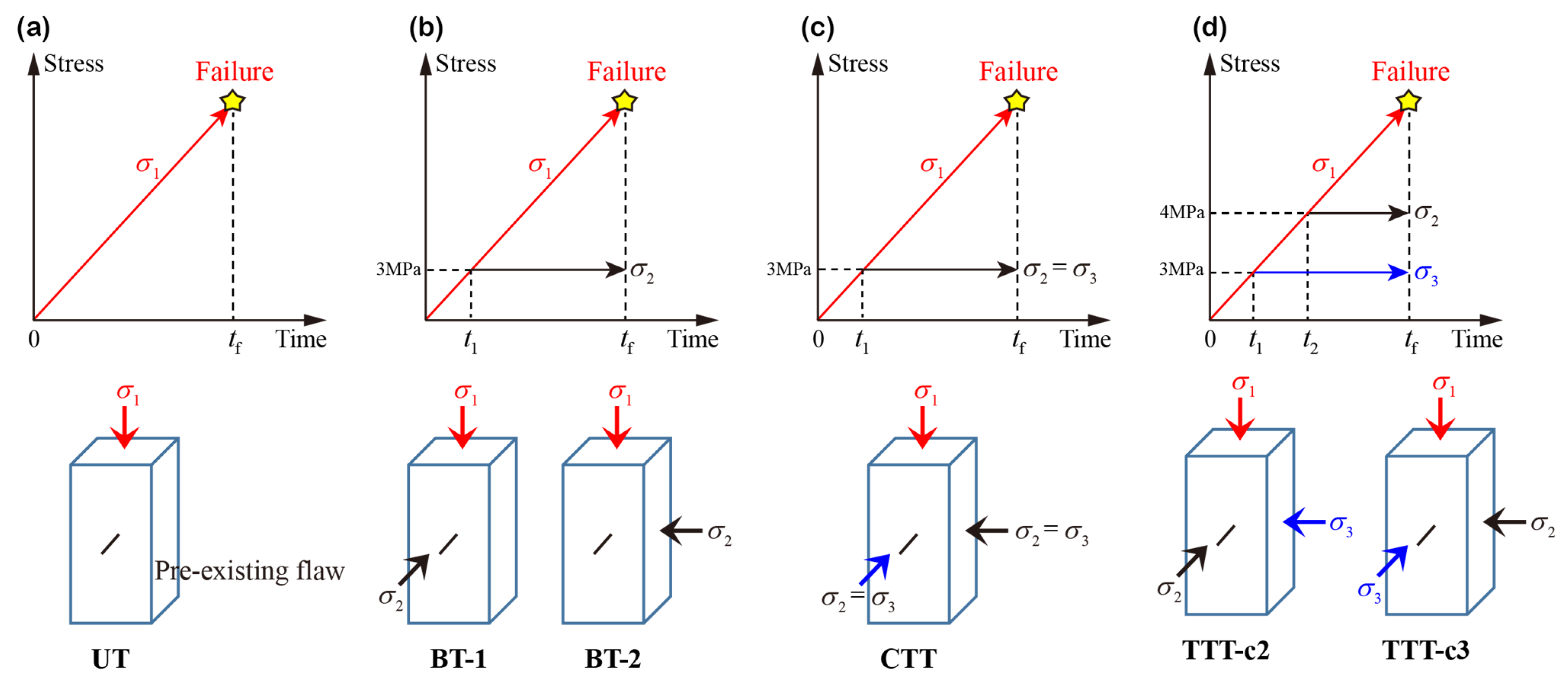 Minerals 12 00673 g003