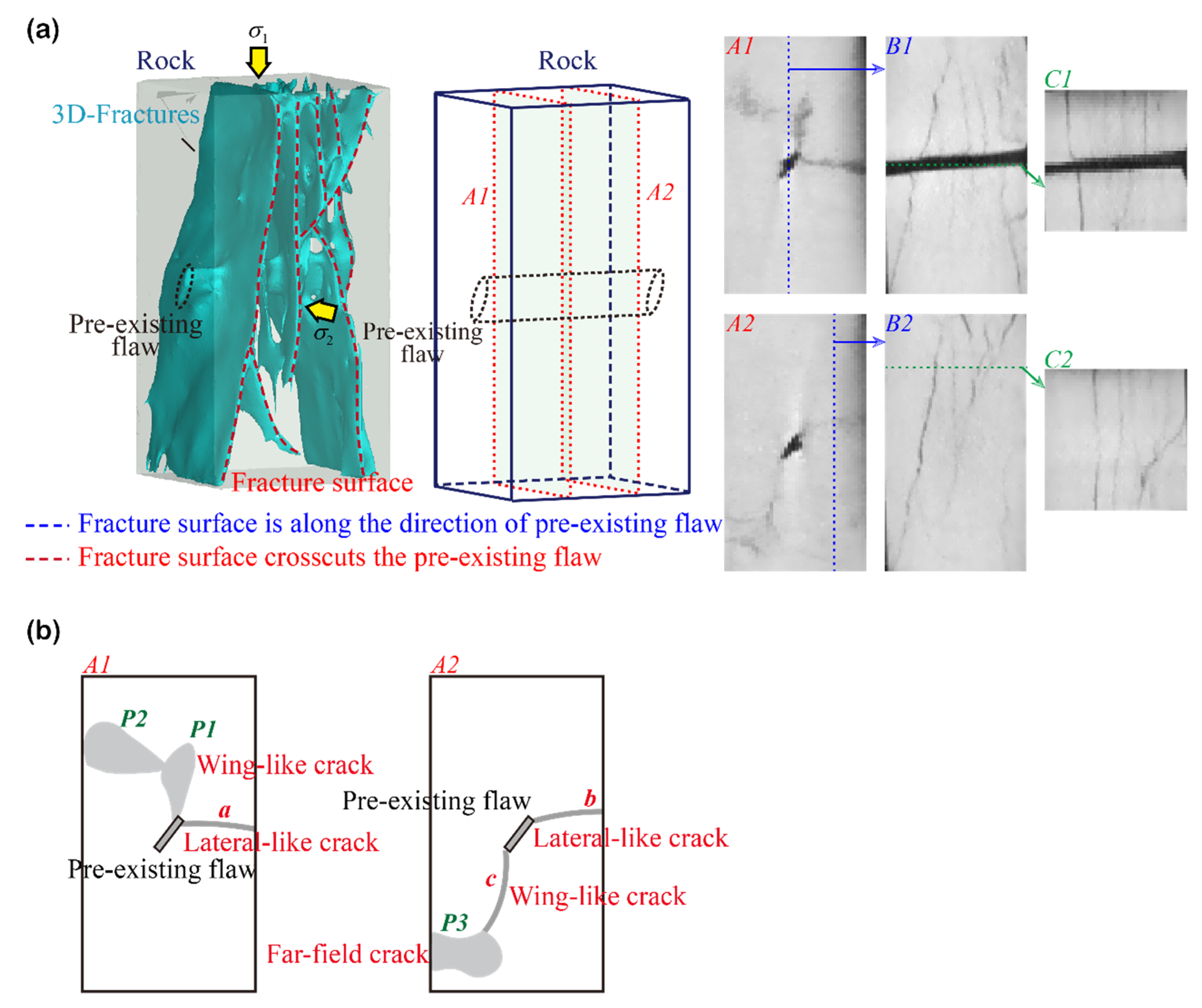 Minerals 12 00673 g007