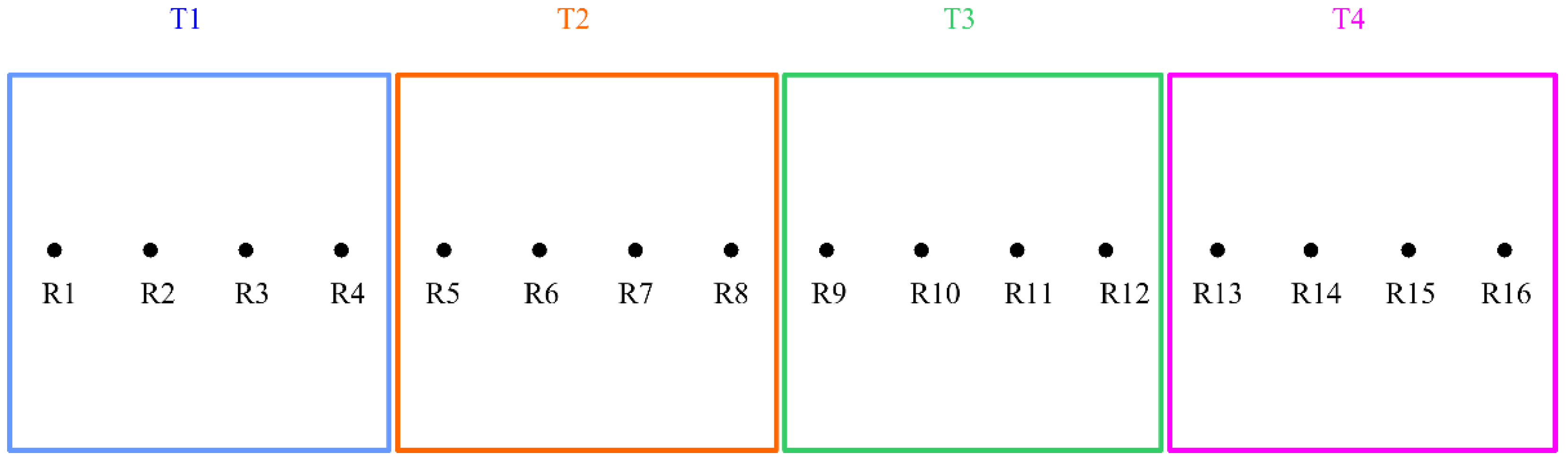Minerals 12 00684 g004