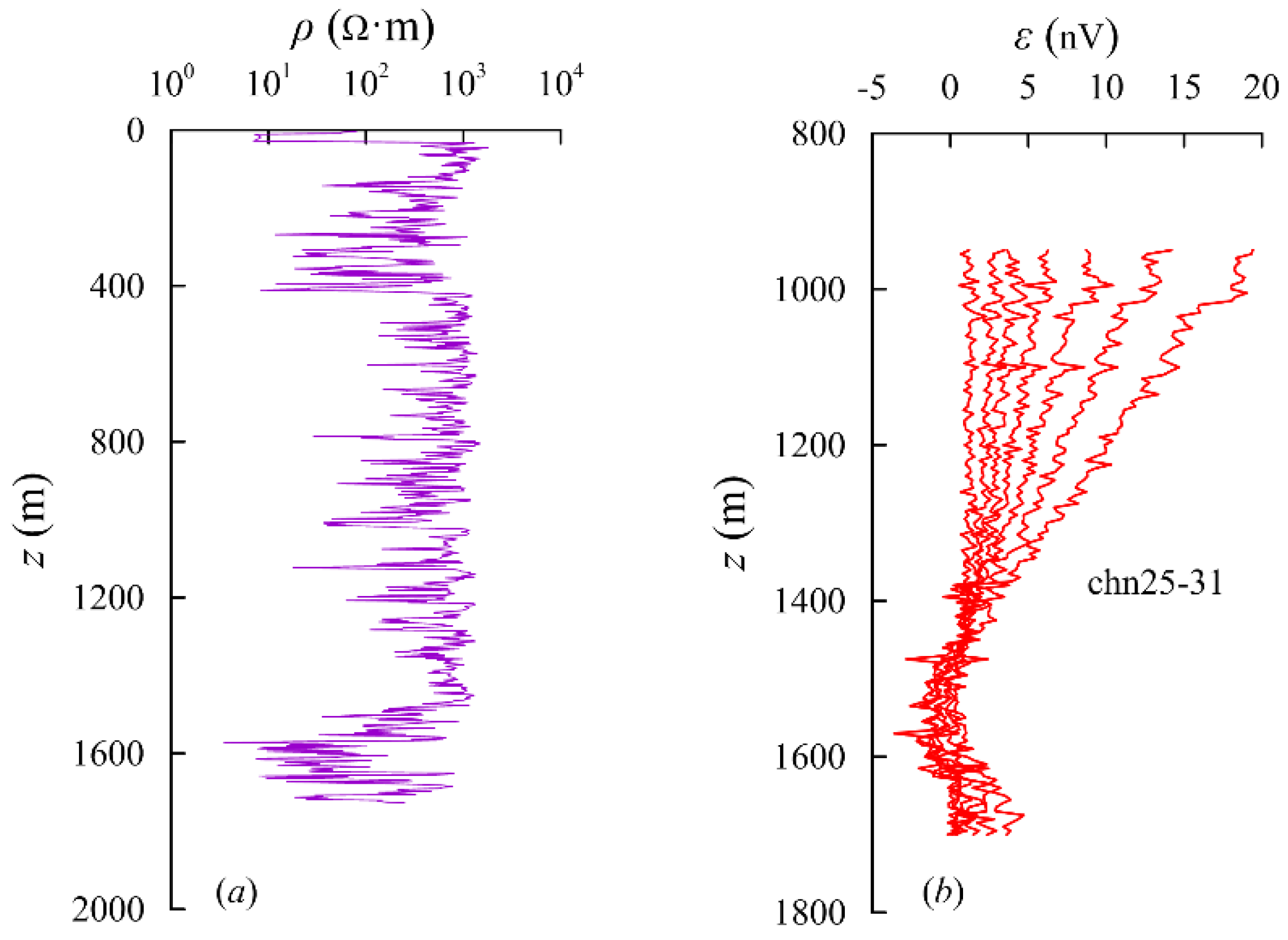 Minerals 12 00684 g010
