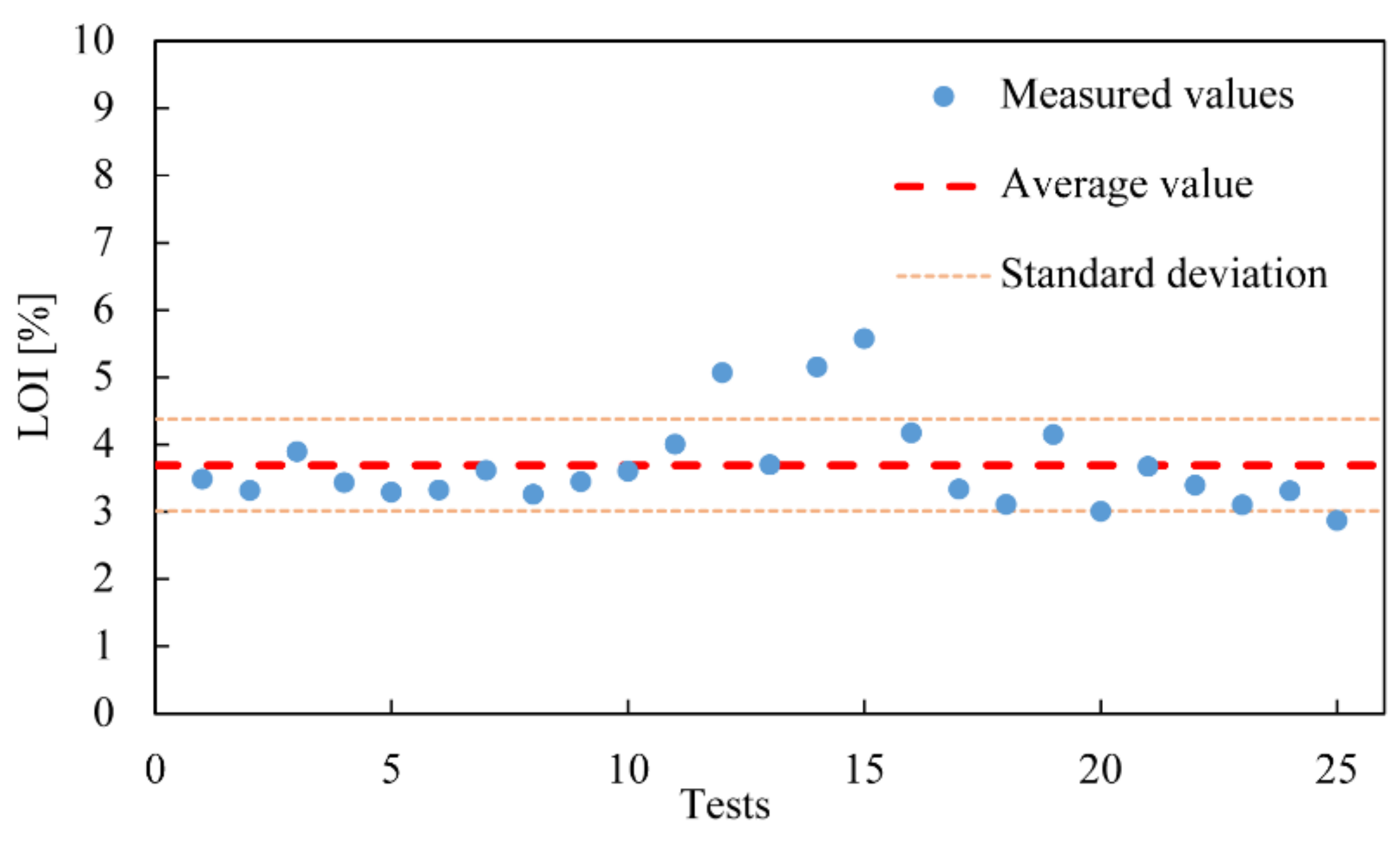 Minerals 12 00695 g004
