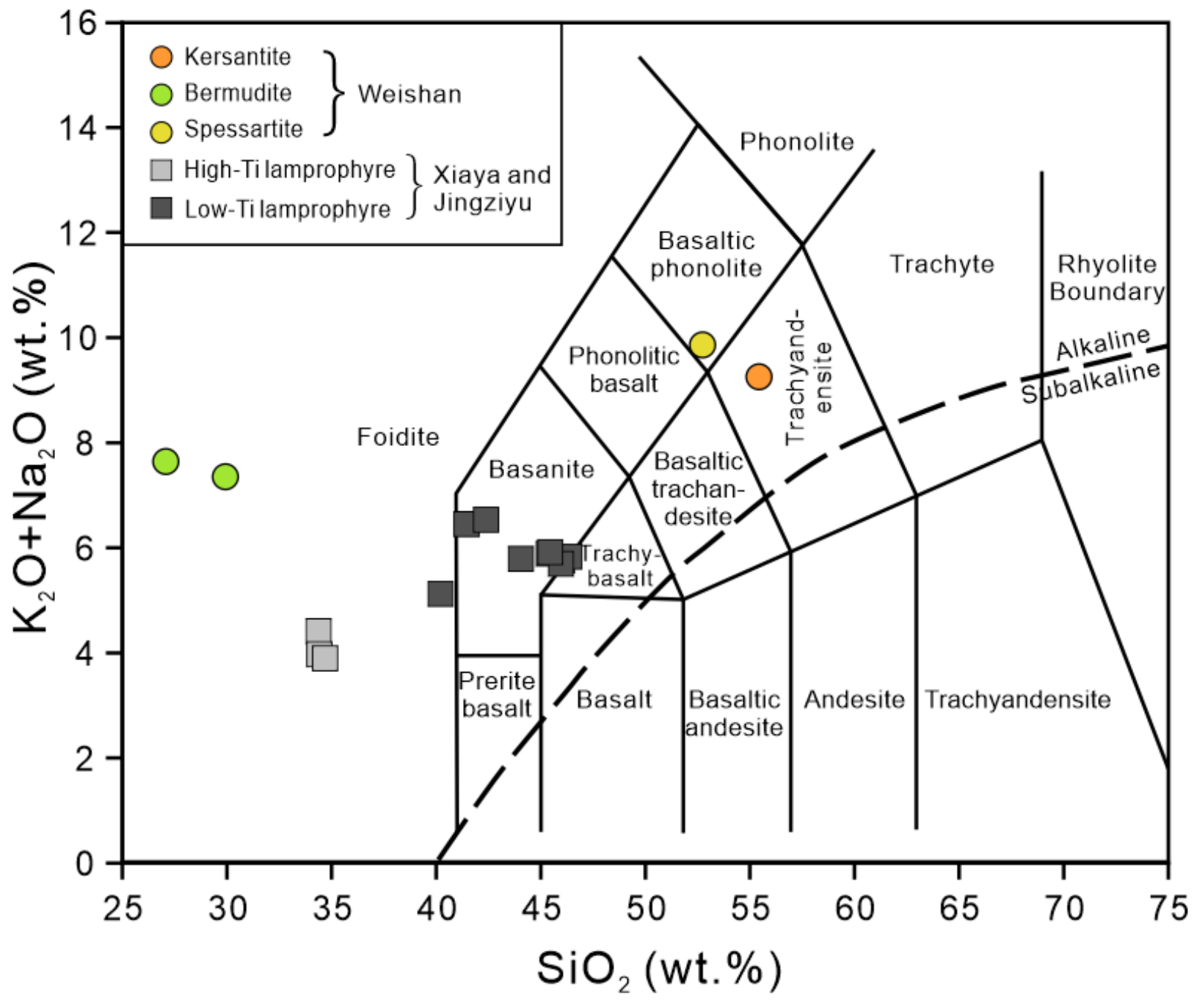 Minerals 12 00706 g005