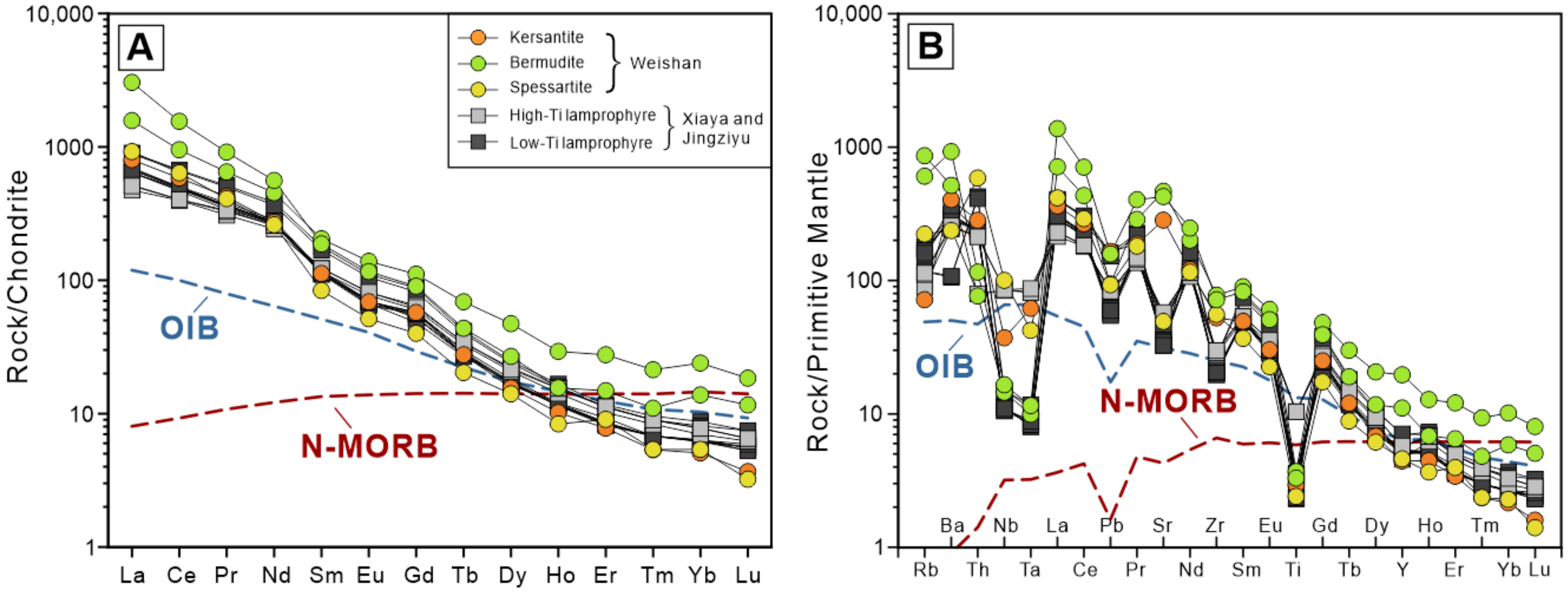 Minerals 12 00706 g007