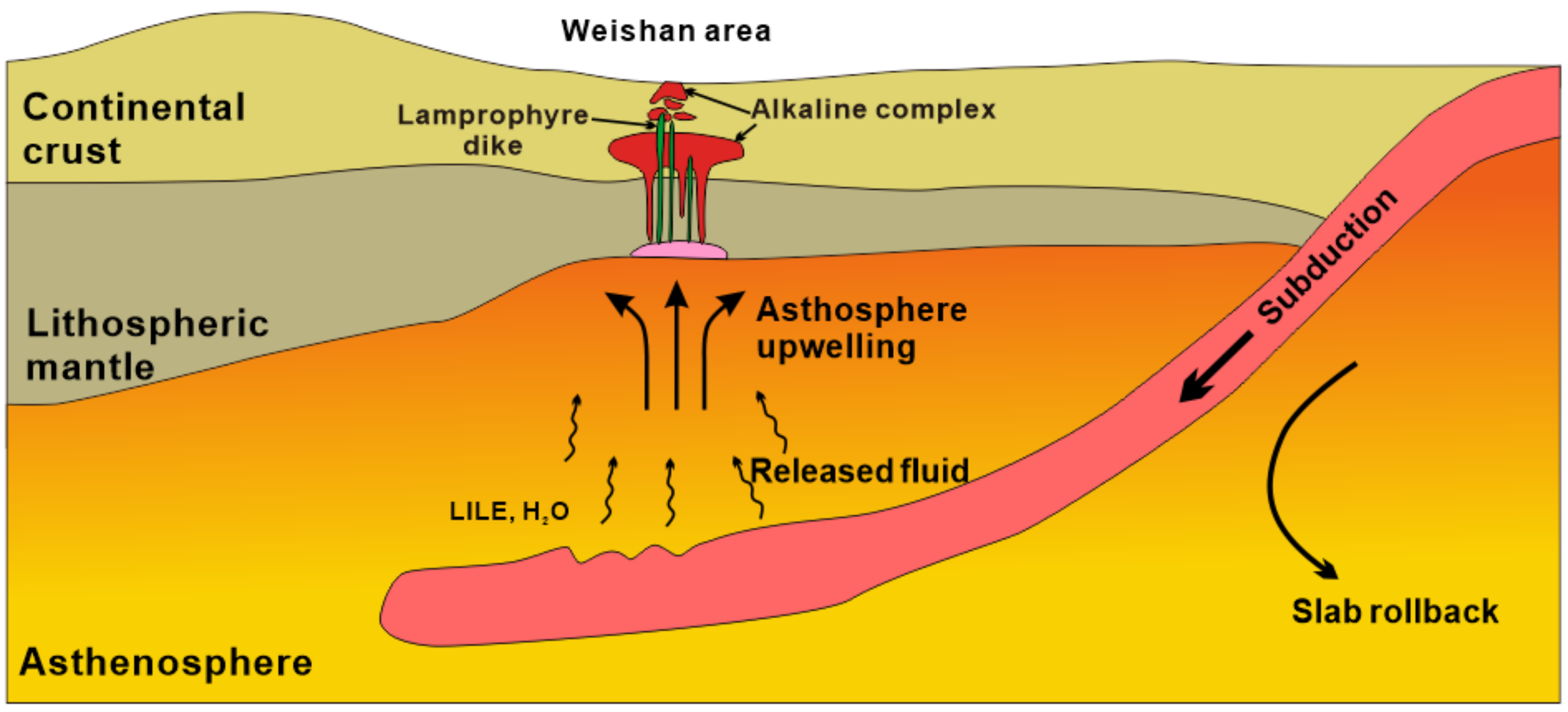 Minerals 12 00706 g014