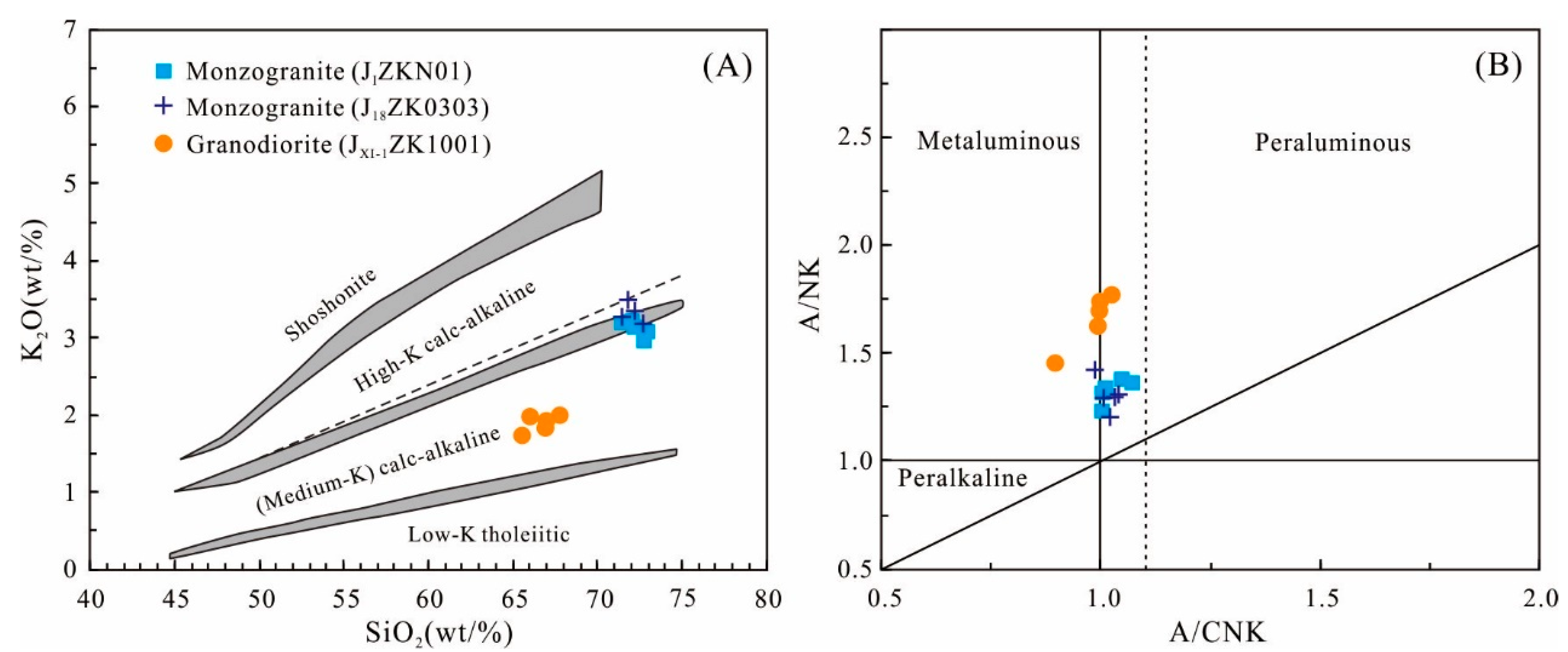Minerals 12 00708 g005
