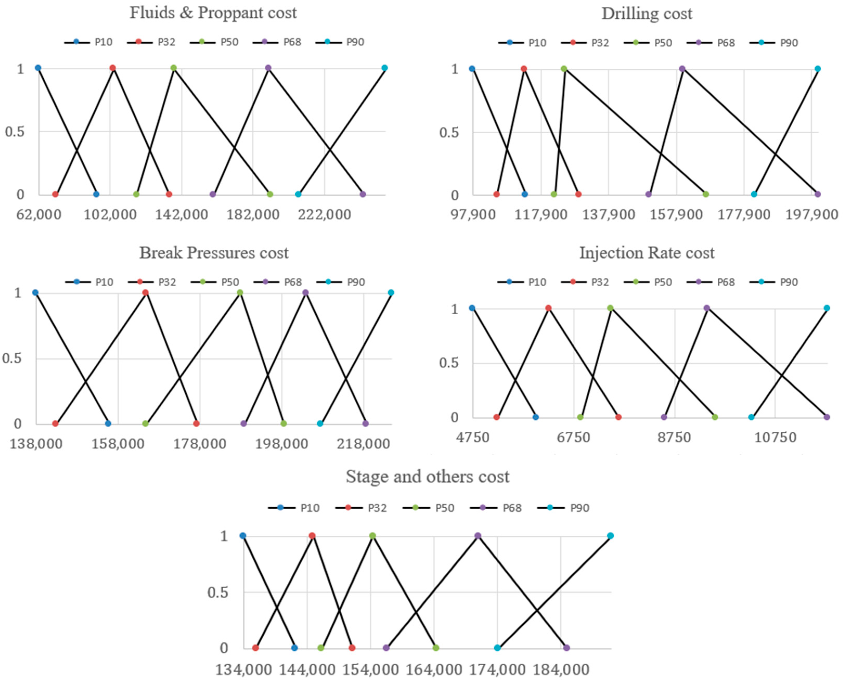 Minerals 12 00715 g002