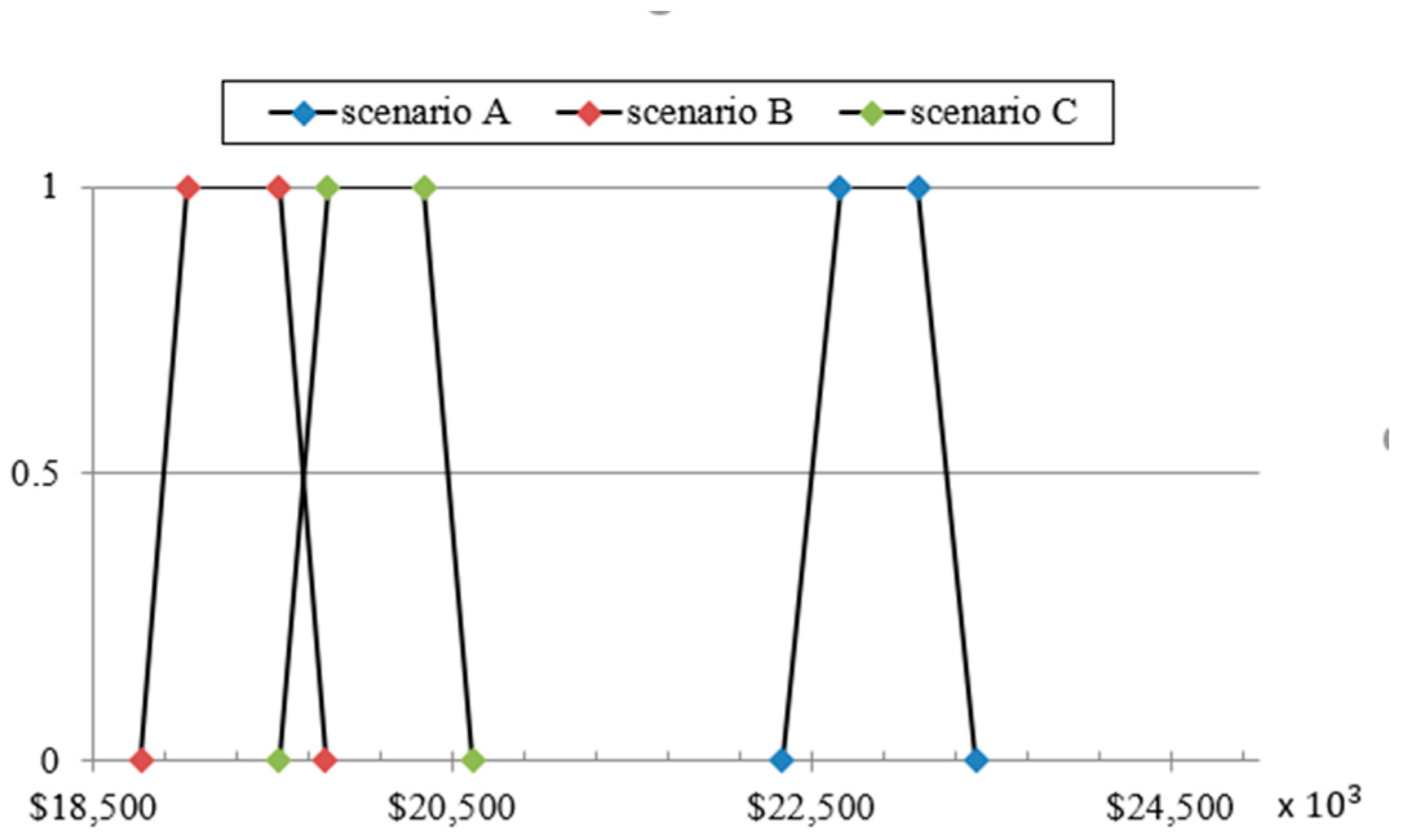 Minerals 12 00715 g003