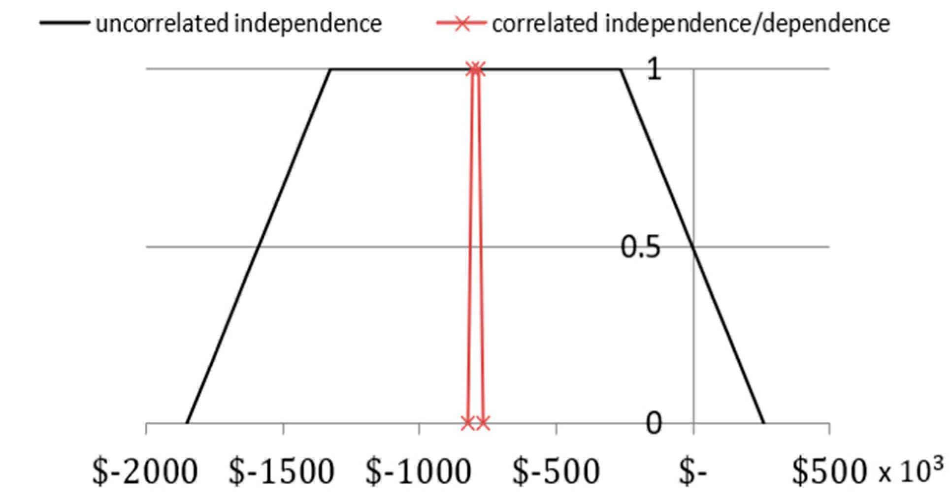 Minerals 12 00715 g004