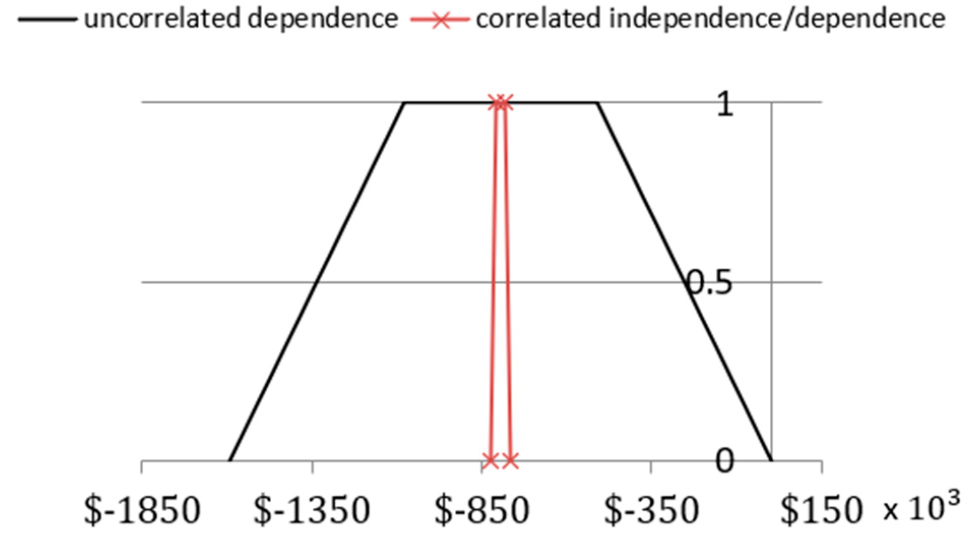 Minerals 12 00715 g005