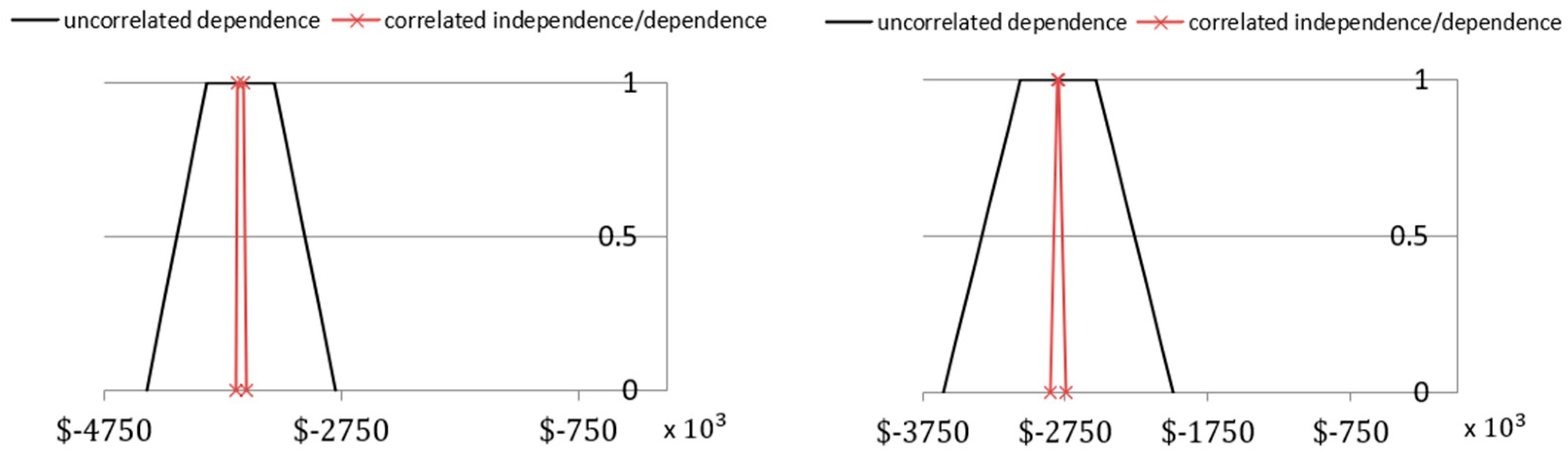 Minerals 12 00715 g006