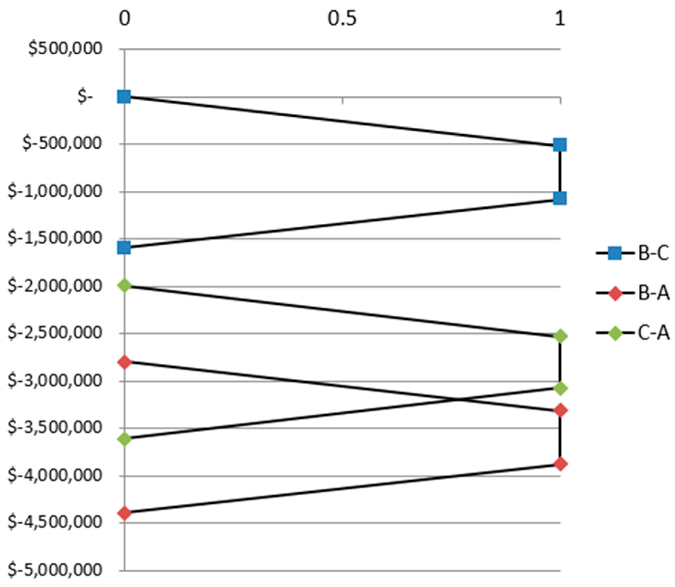 Minerals 12 00715 g007