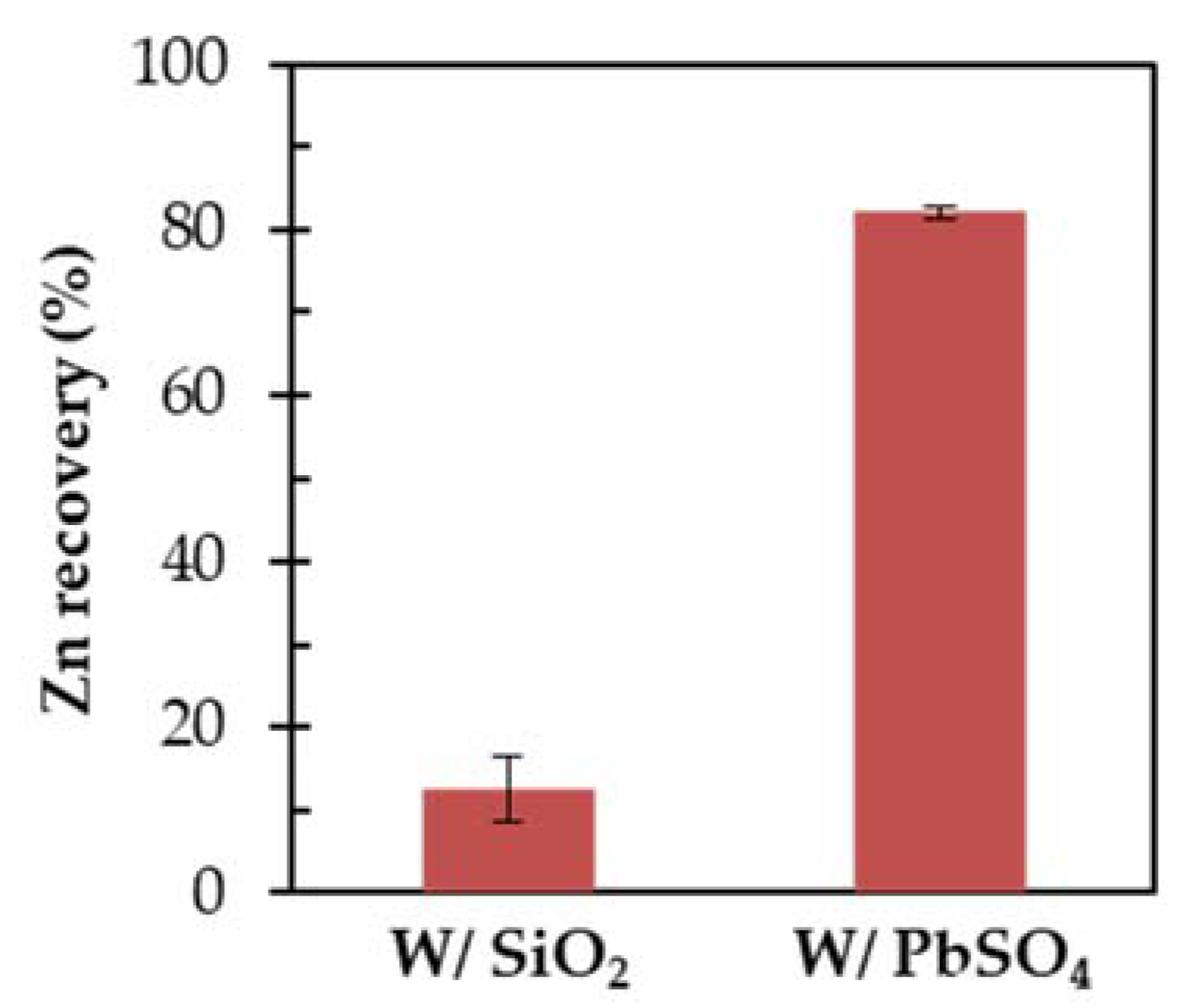 Minerals 12 00723 g002