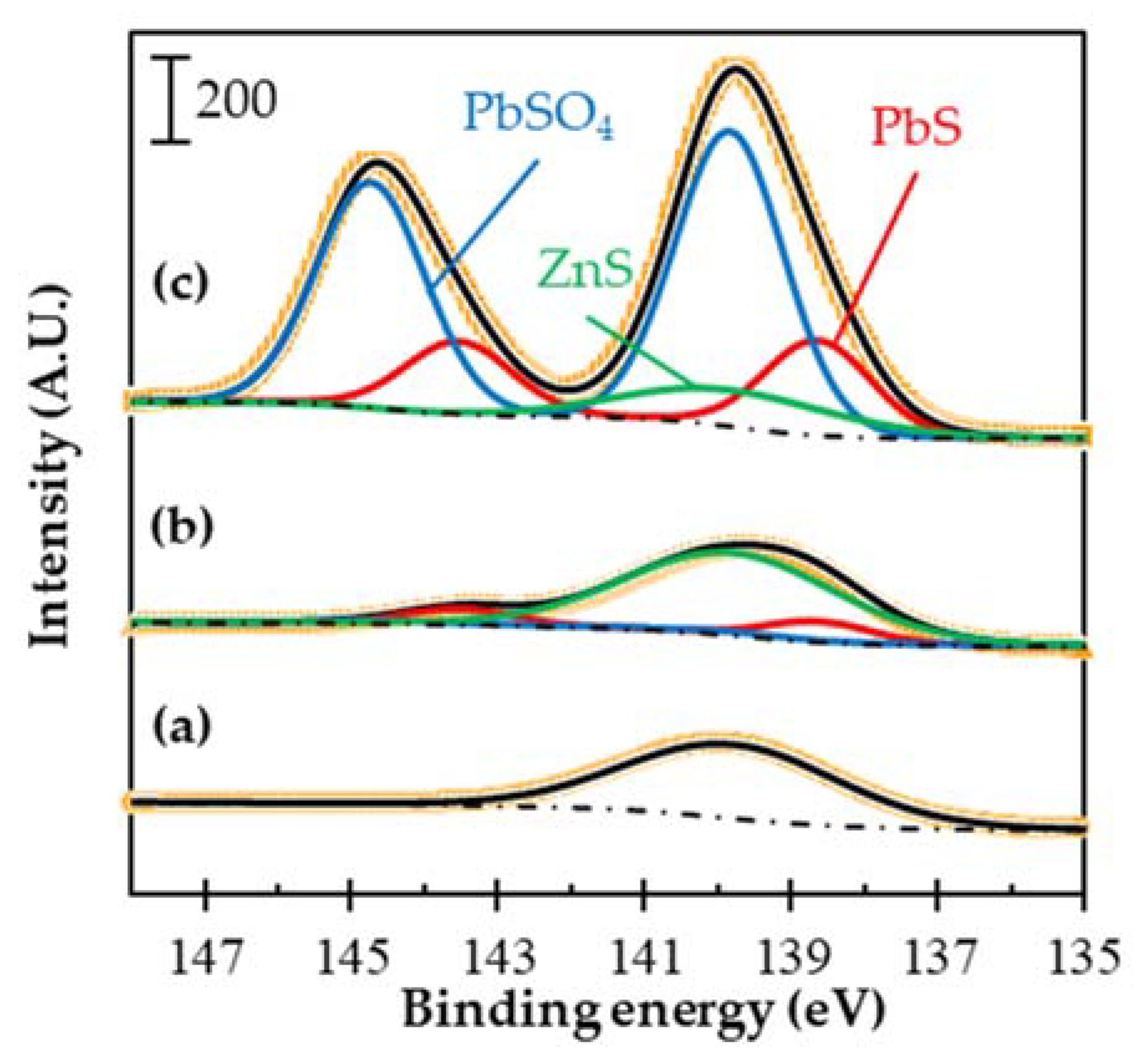 Minerals 12 00723 g009