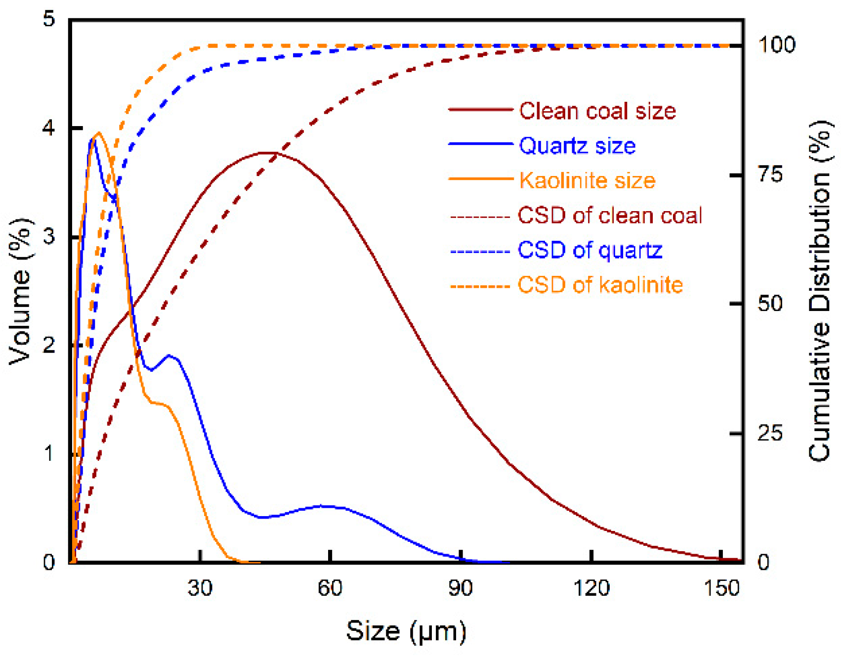 Minerals 12 00725 g003