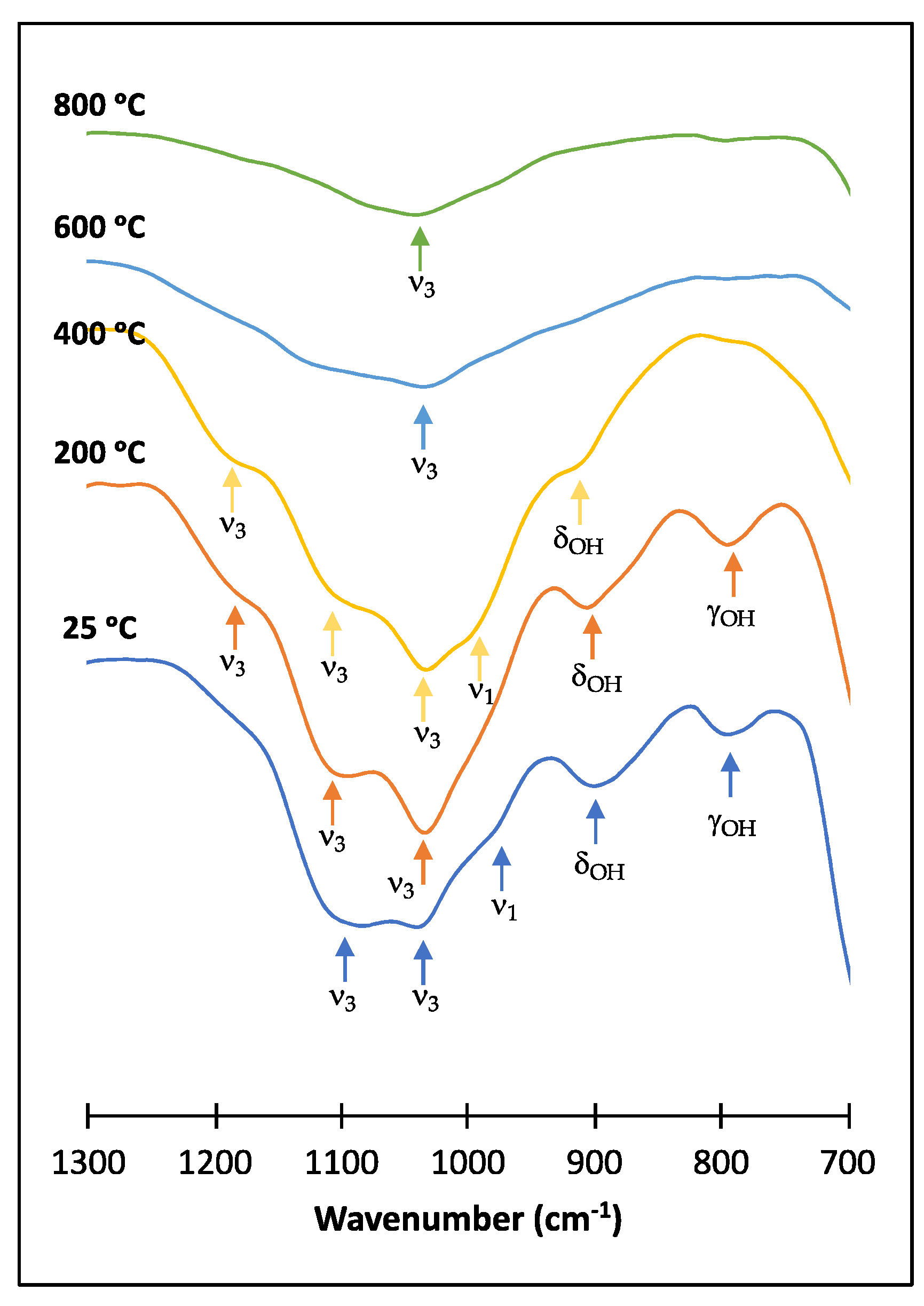 Minerals 12 00726 g002