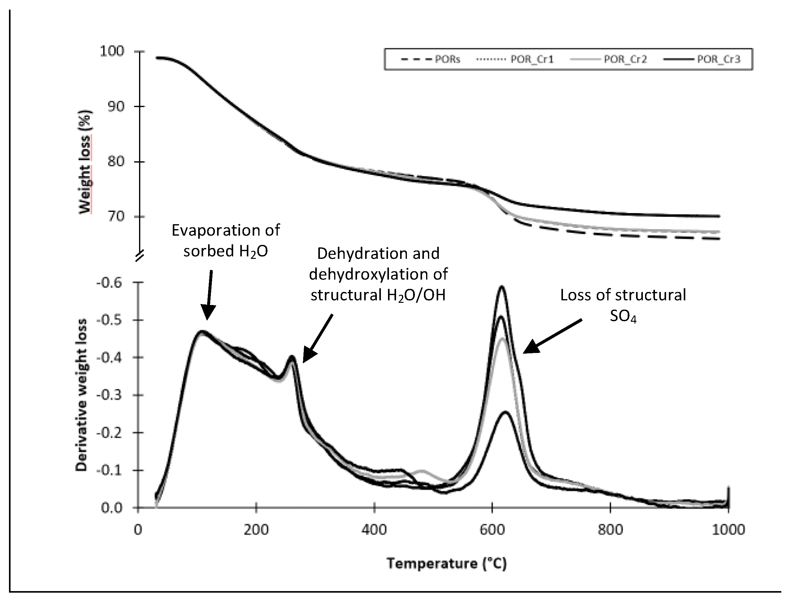 Minerals 12 00726 g003
