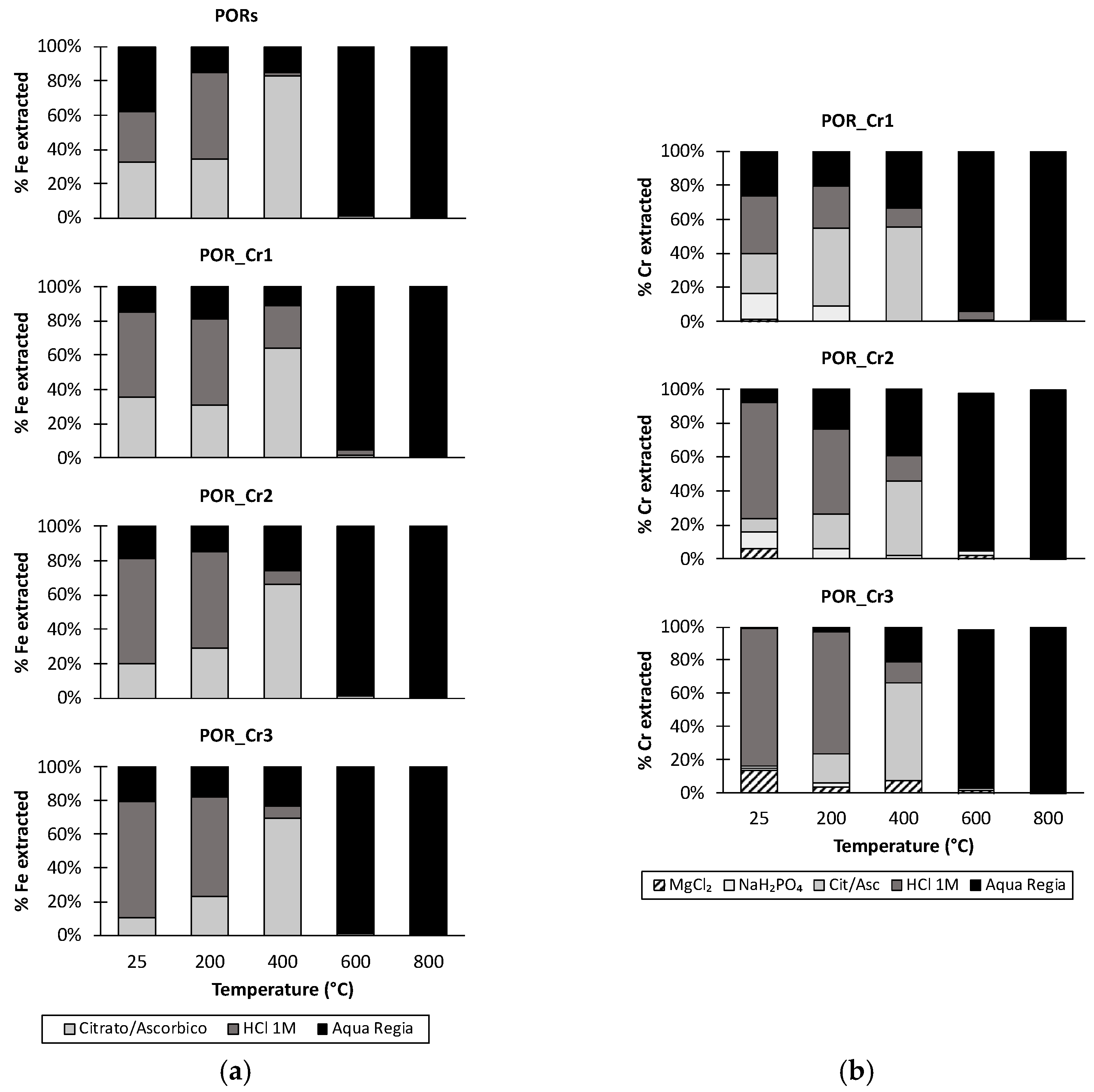 Minerals 12 00726 g004