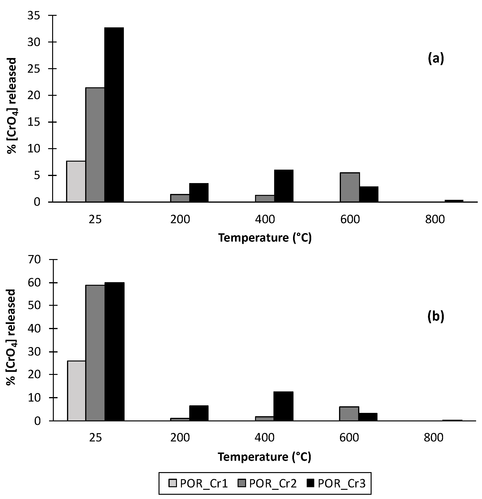 Minerals 12 00726 g006