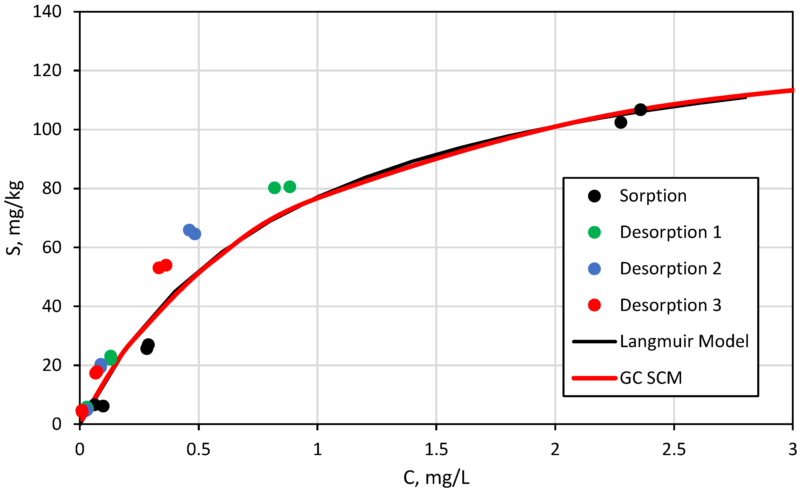 Minerals 12 00728 g002
