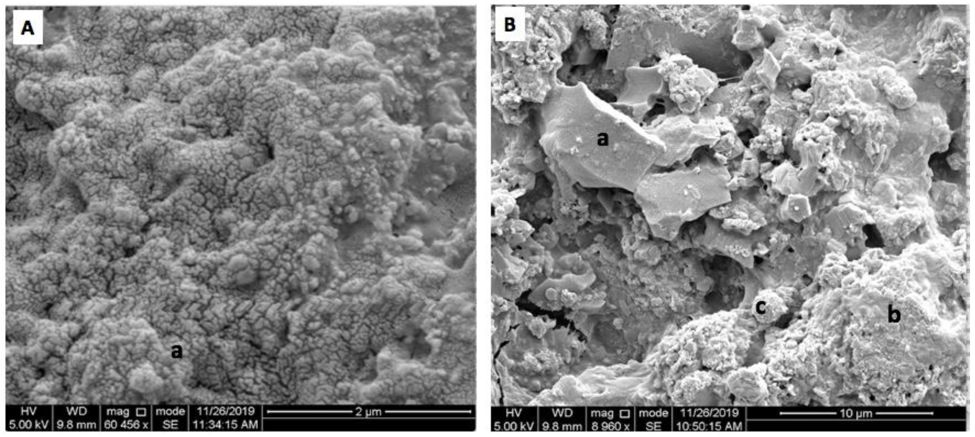 Minerals 12 00728 g0a15