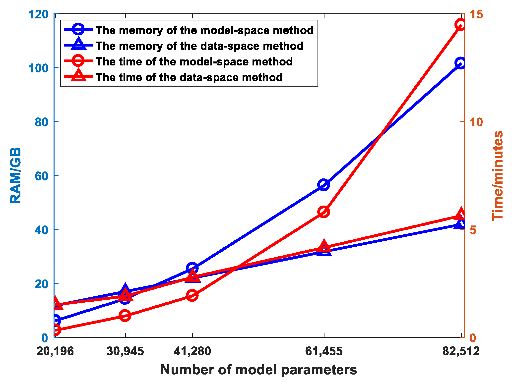 Minerals 12 00734 g002