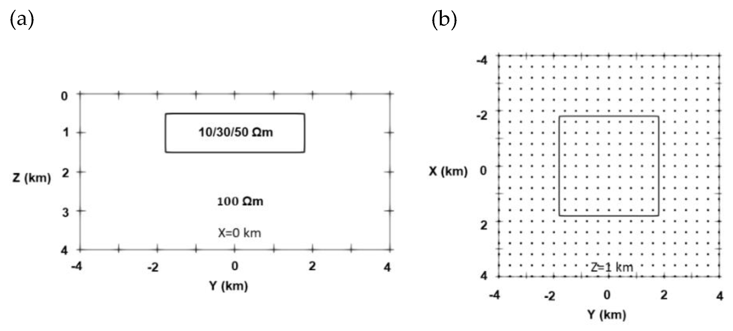 Minerals 12 00734 g003