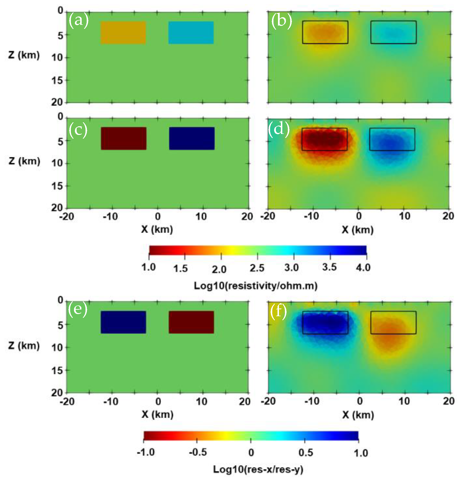 Minerals 12 00734 g011