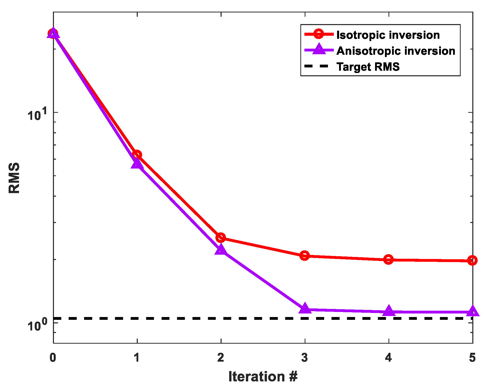 Minerals 12 00734 g013